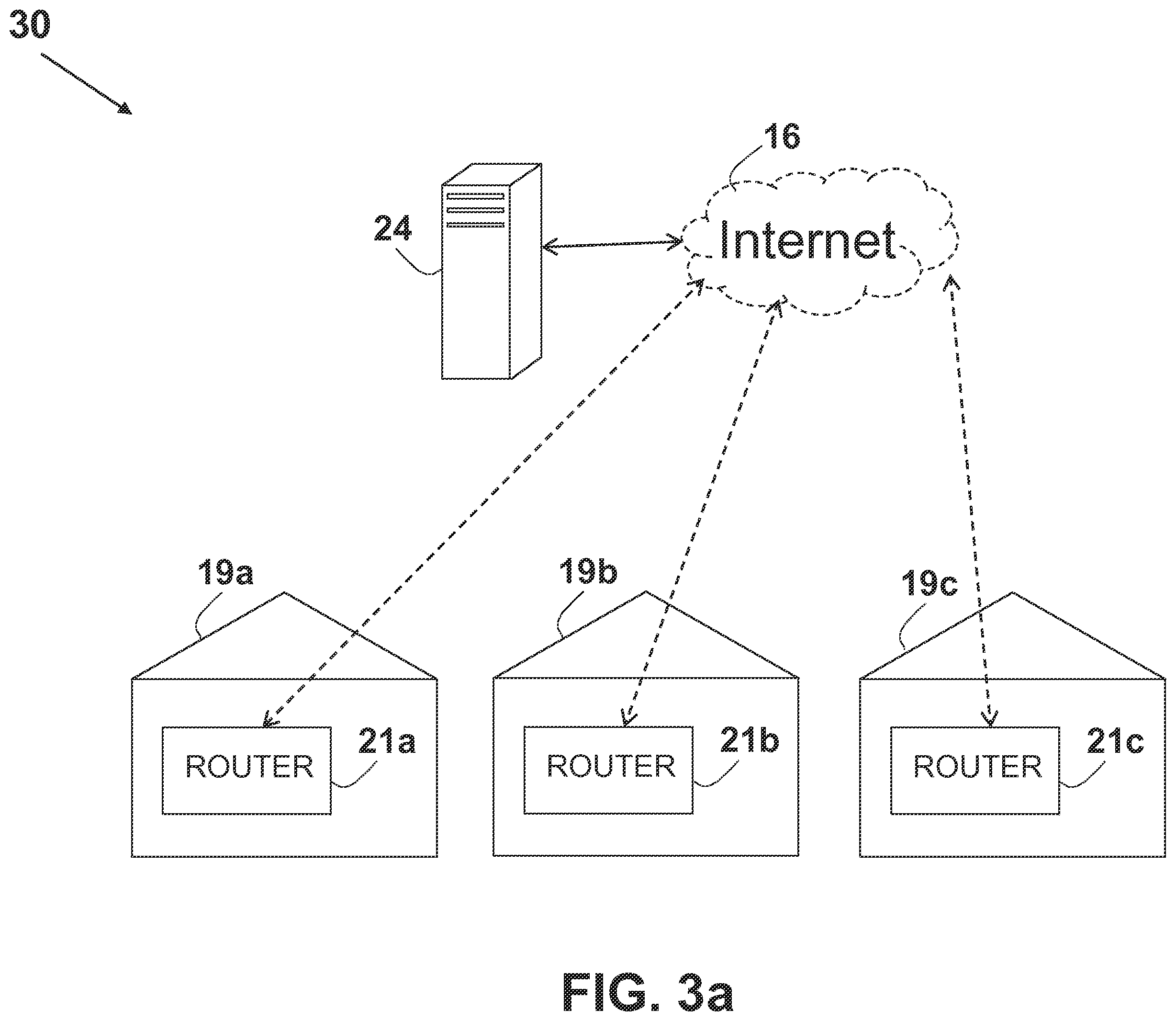 Patent US11824933 Figure 4 – System and method for server based control