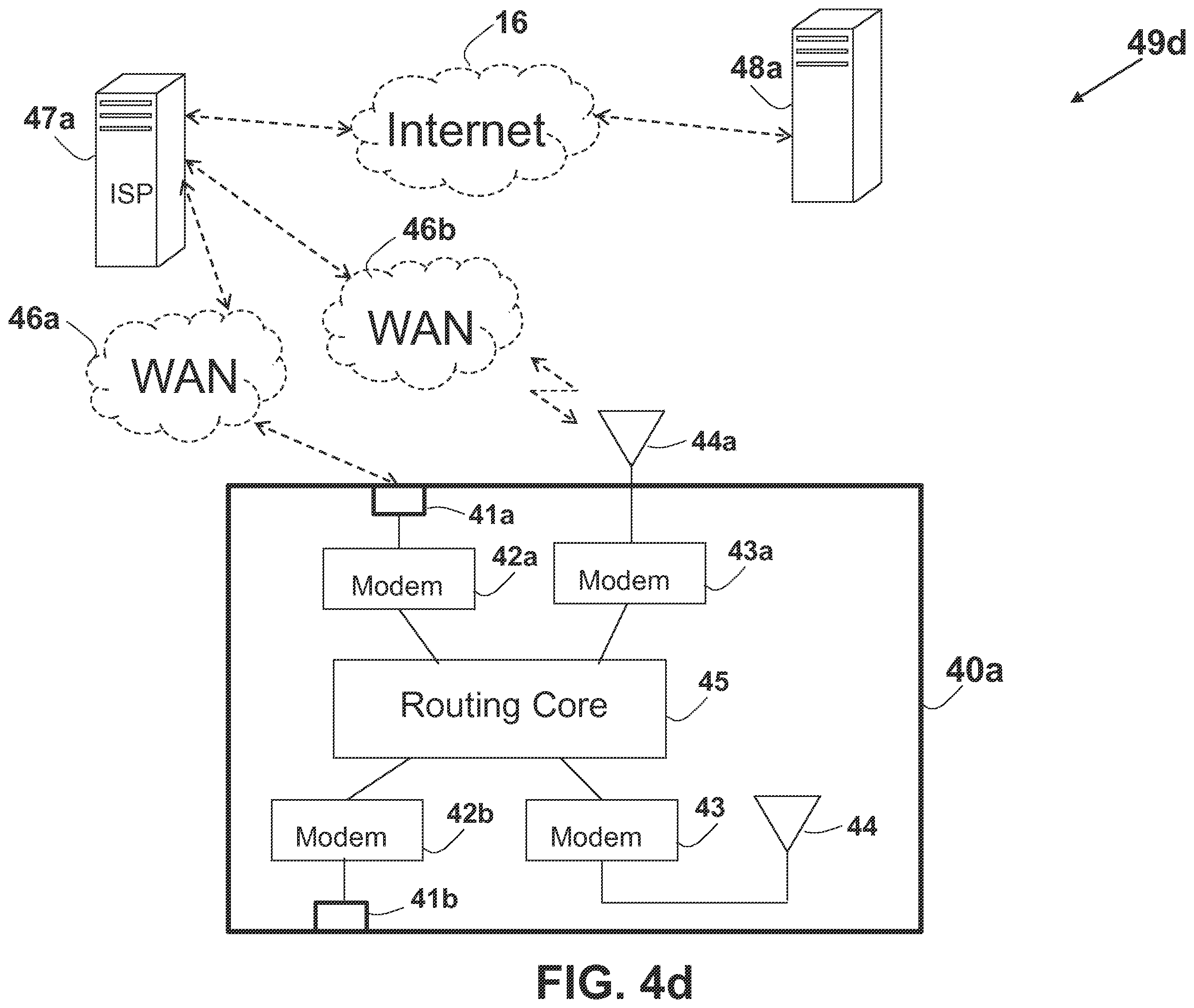 Patent US11824933 Figure 9 – System and method for server based control