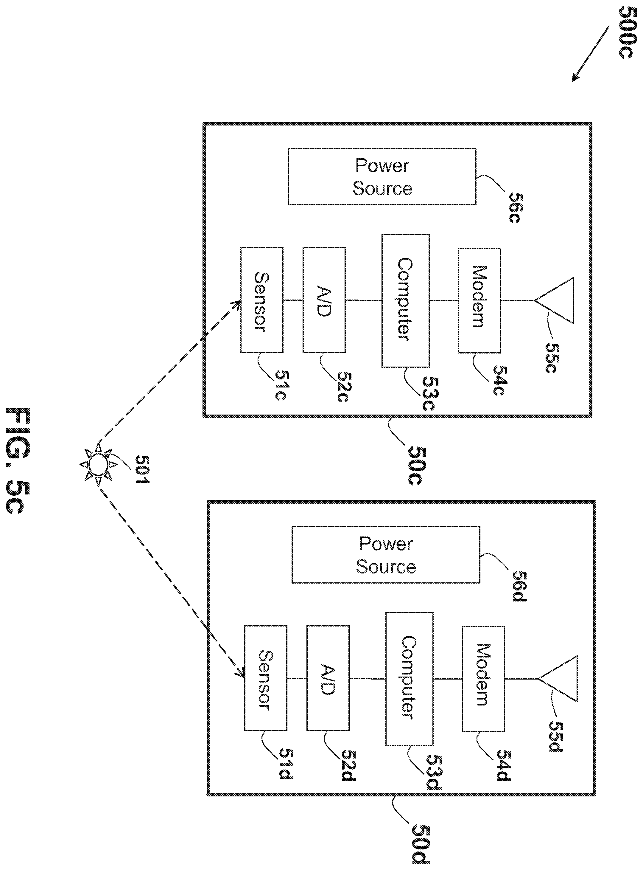 Patent US11824933 Figure 14 – System and method for server based control