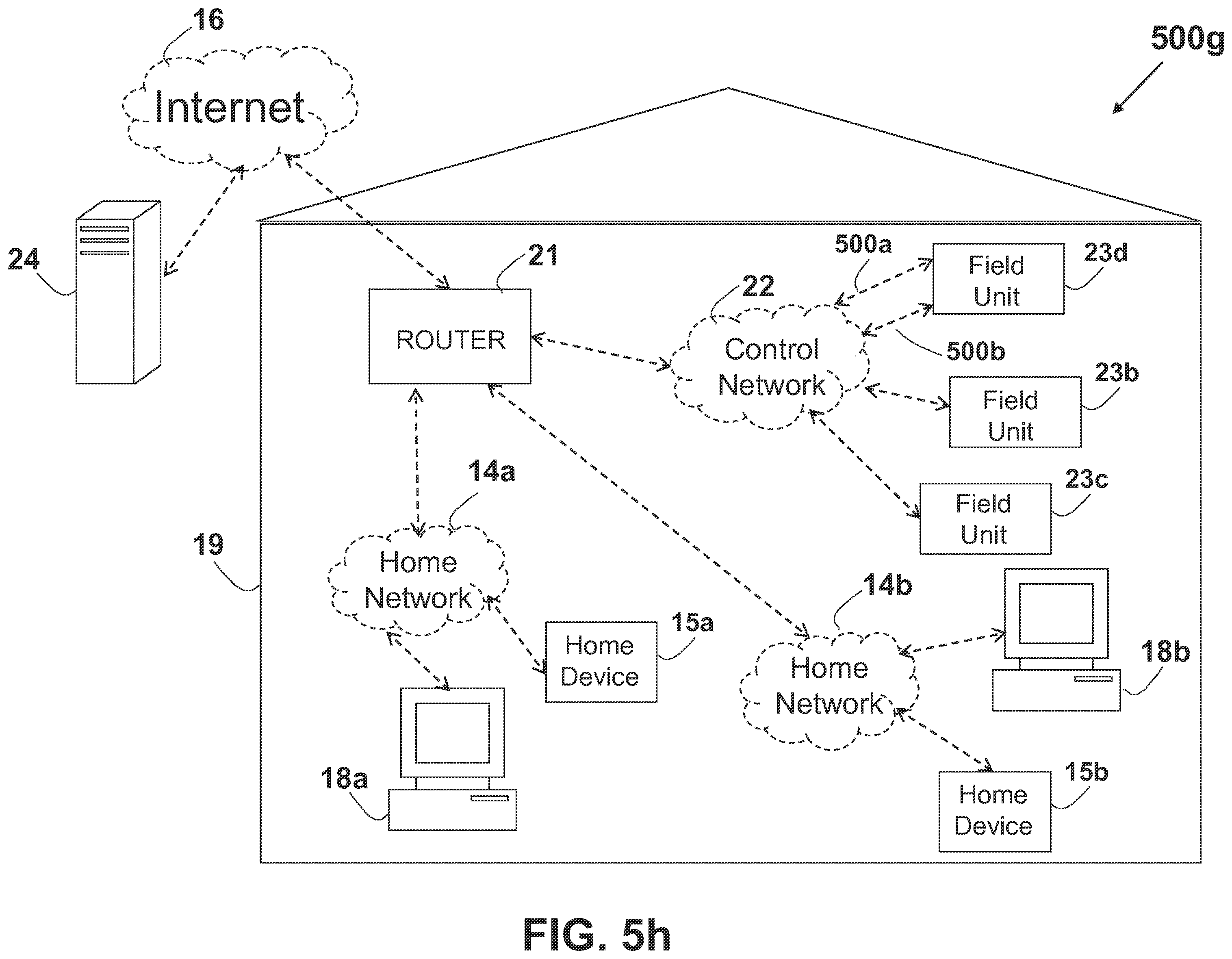 Patent US11824933 Figure 19 – System and method for server based control