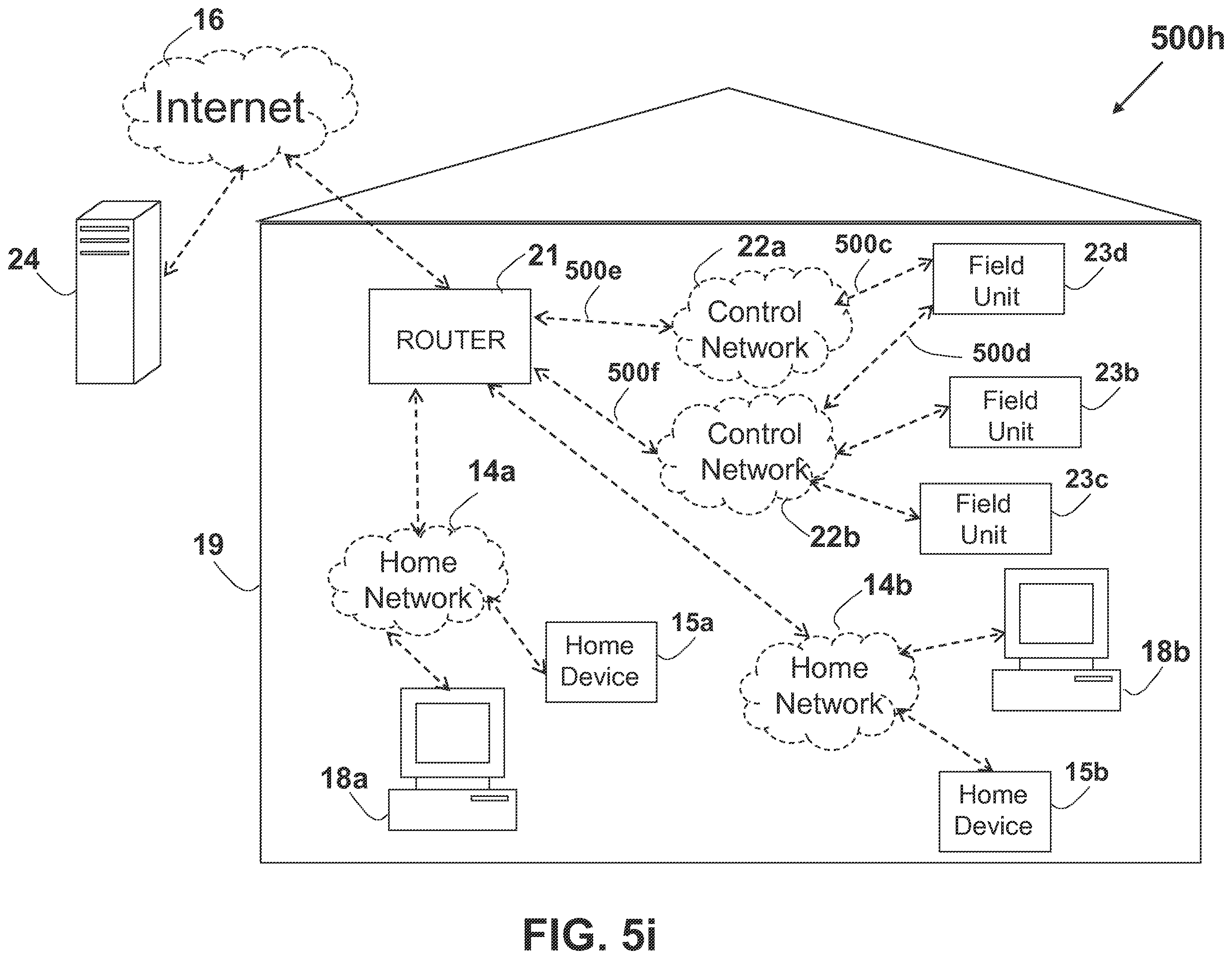 Patent US11824933 Figure 20 – System and method for server based control