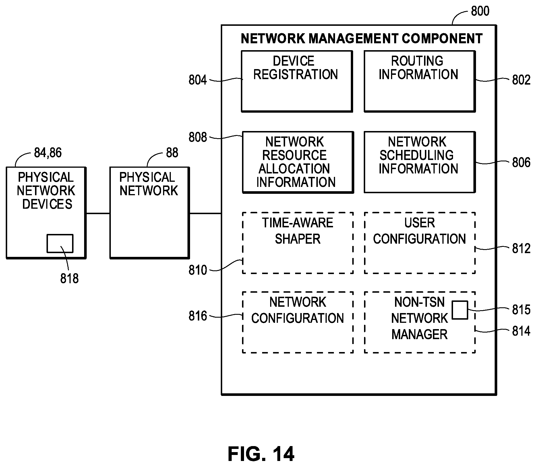 Patent US11824934 Figure 14 – Security systems for use in implementing highly-versatile field devices and communication networks in control and automation systems