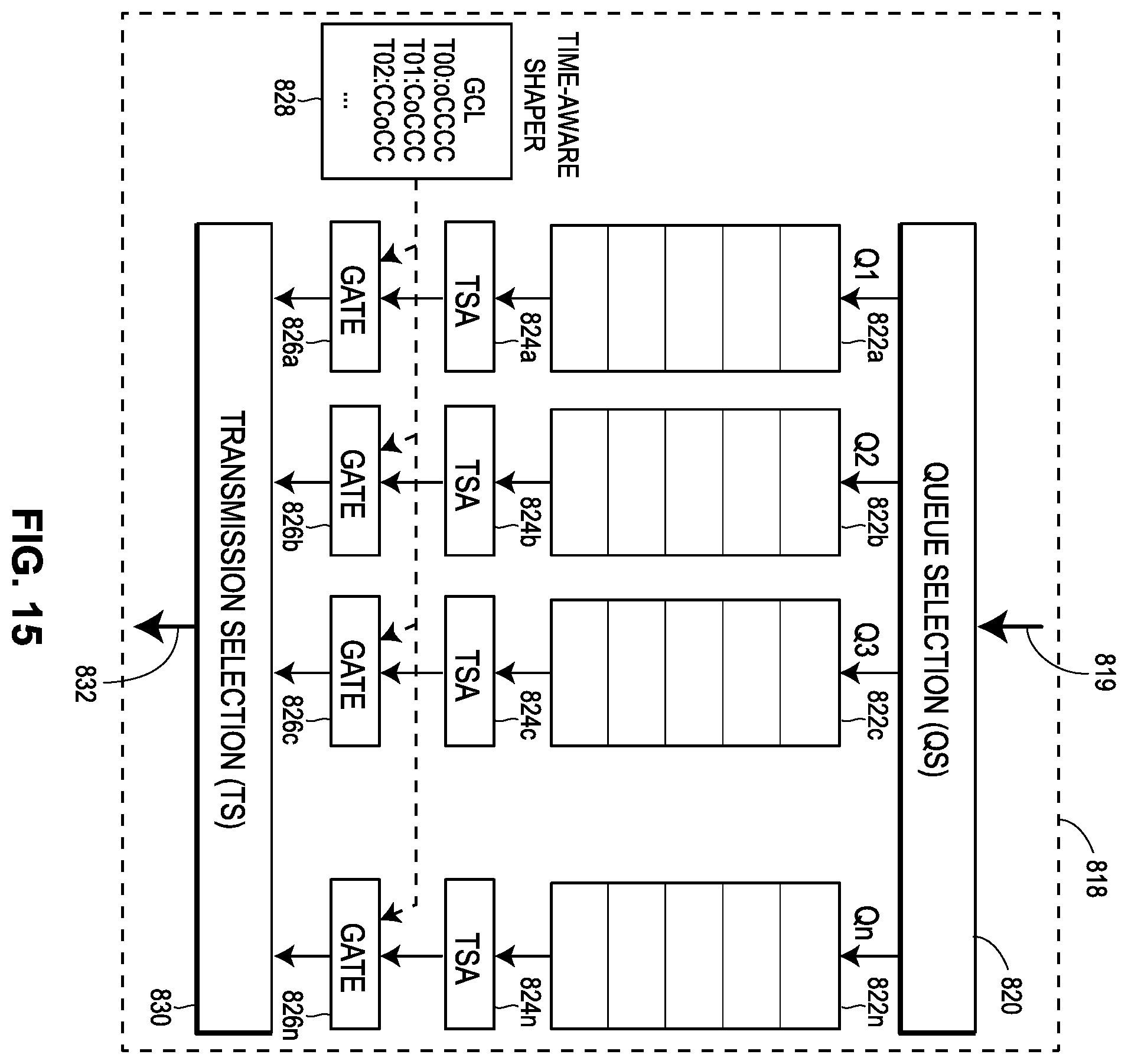 Patent US11824934 Figure 15 – Security systems for use in implementing highly-versatile field devices and communication networks in control and automation systems