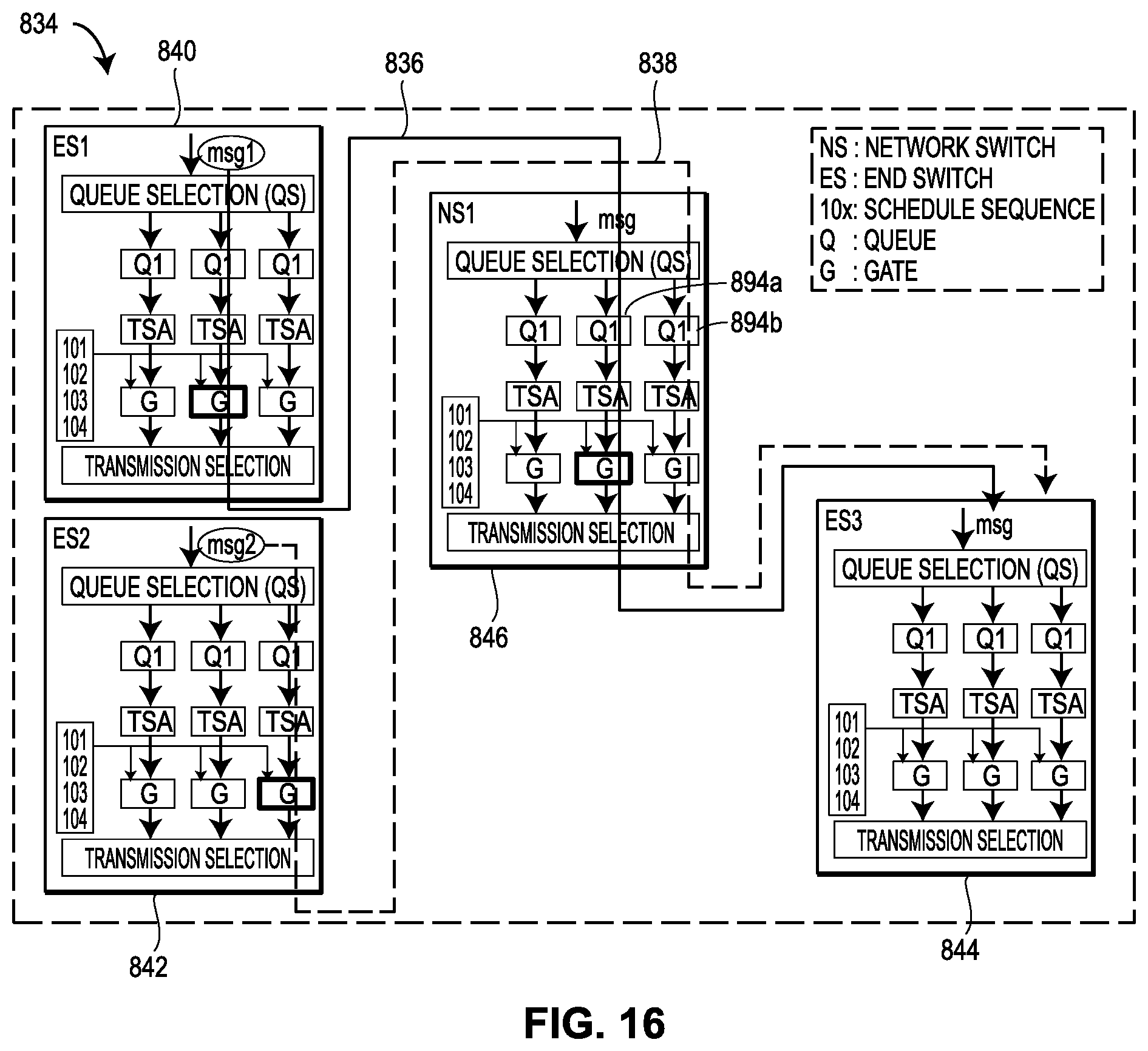 Patent US11824934 Figure 16 – Security systems for use in implementing highly-versatile field devices and communication networks in control and automation systems