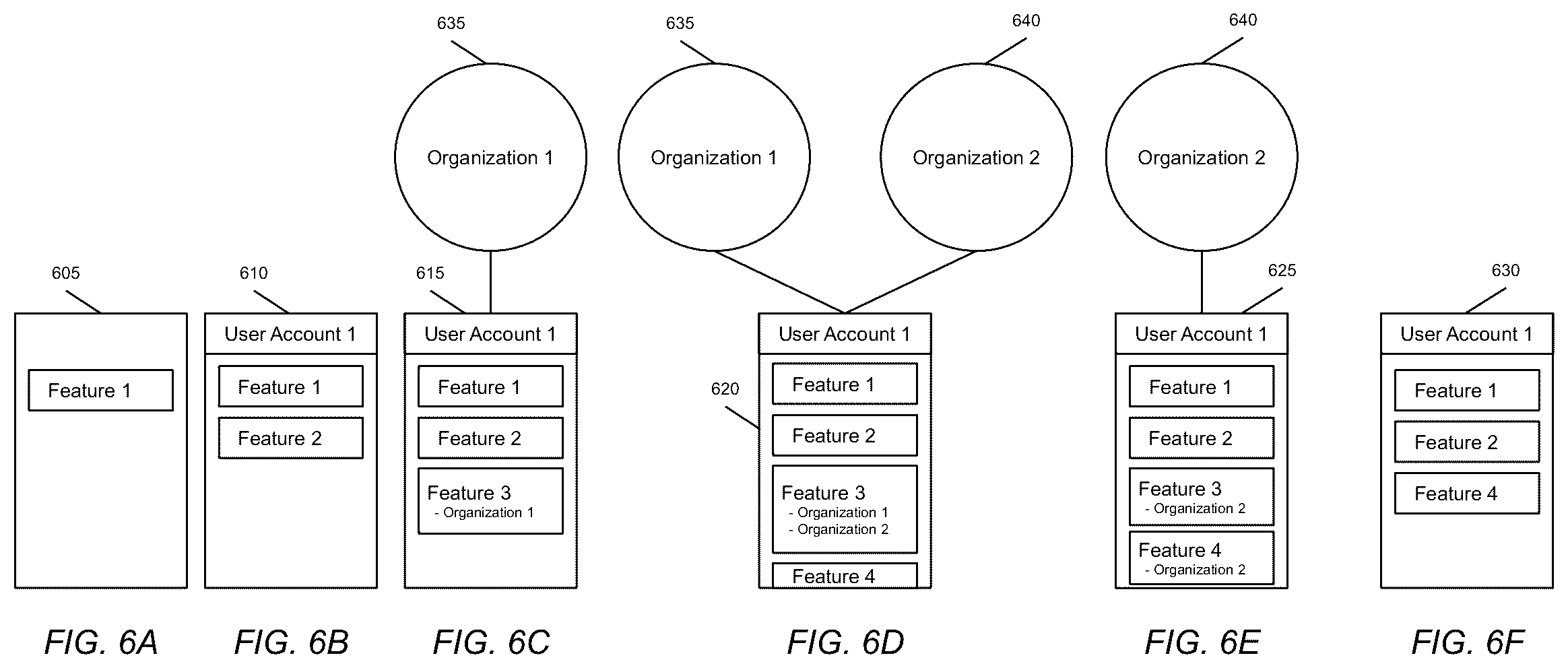 Patent US11824937 Figure 7 – System and method for handling the connection of user accounts to other entities