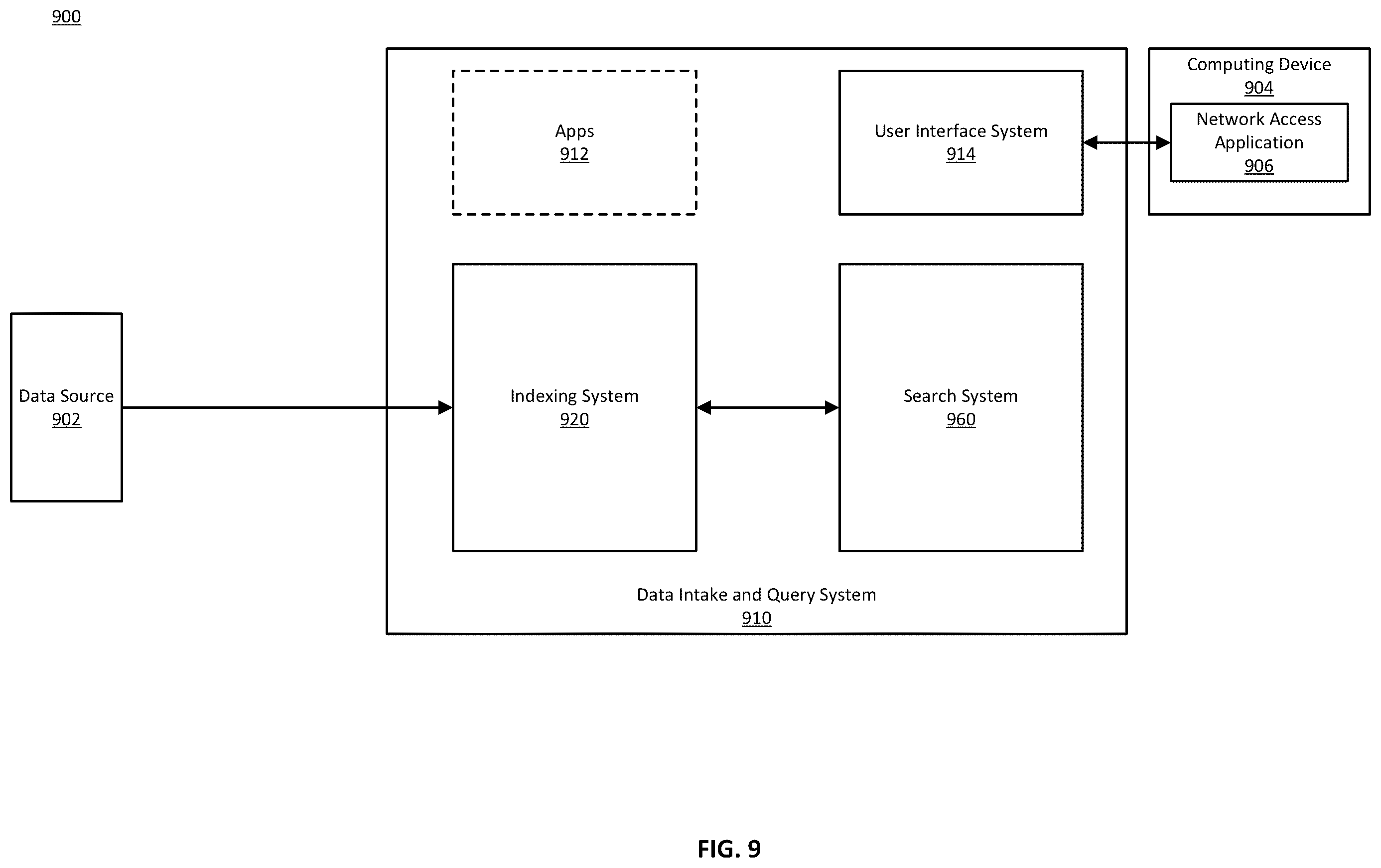 Patent US11824938 Figure 9 – External sensor integration at edge device for delivery of data to intake system