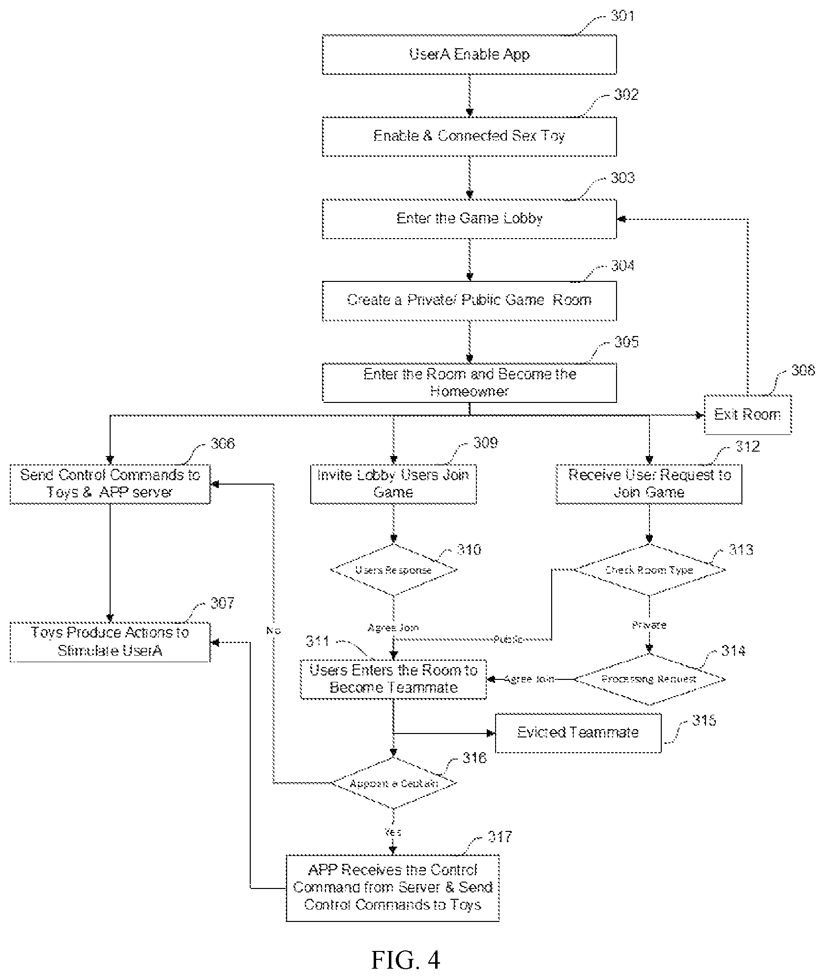 Patent US11824939 Figure 3 – Internet-based remote interactive system for sex toys