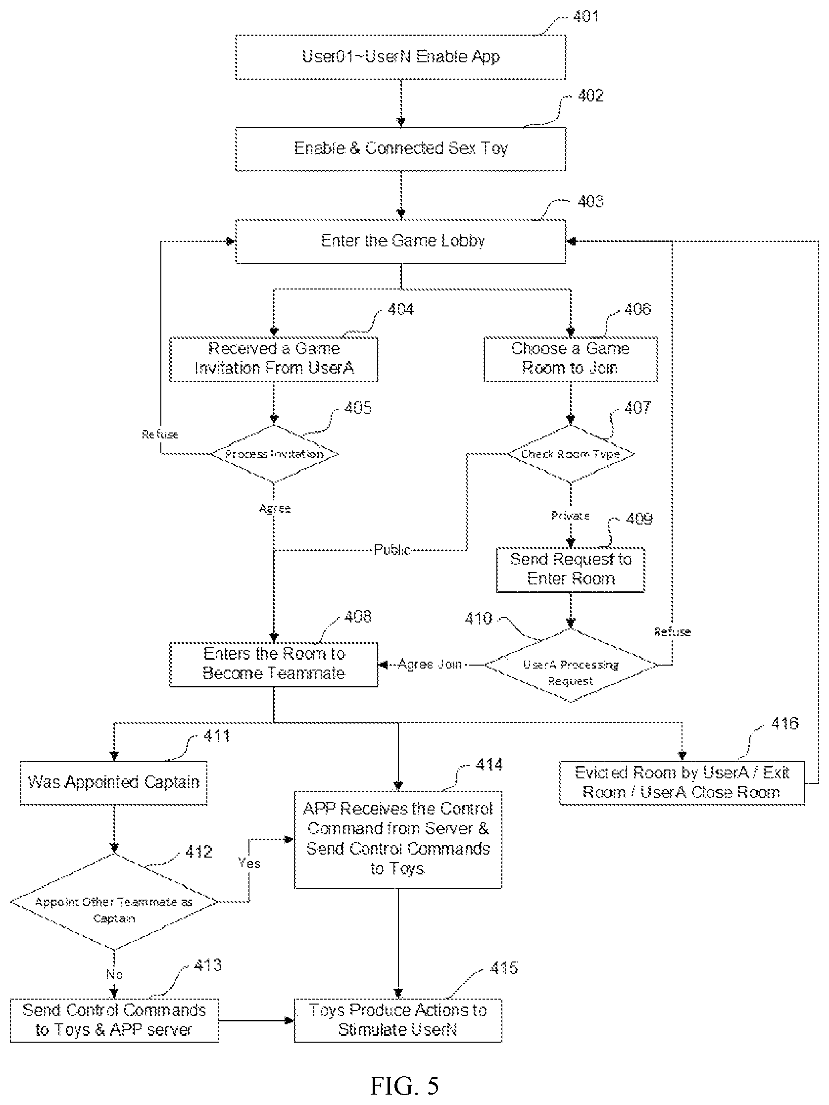 Patent US11824939 Figure 4 – Internet-based remote interactive system for sex toys