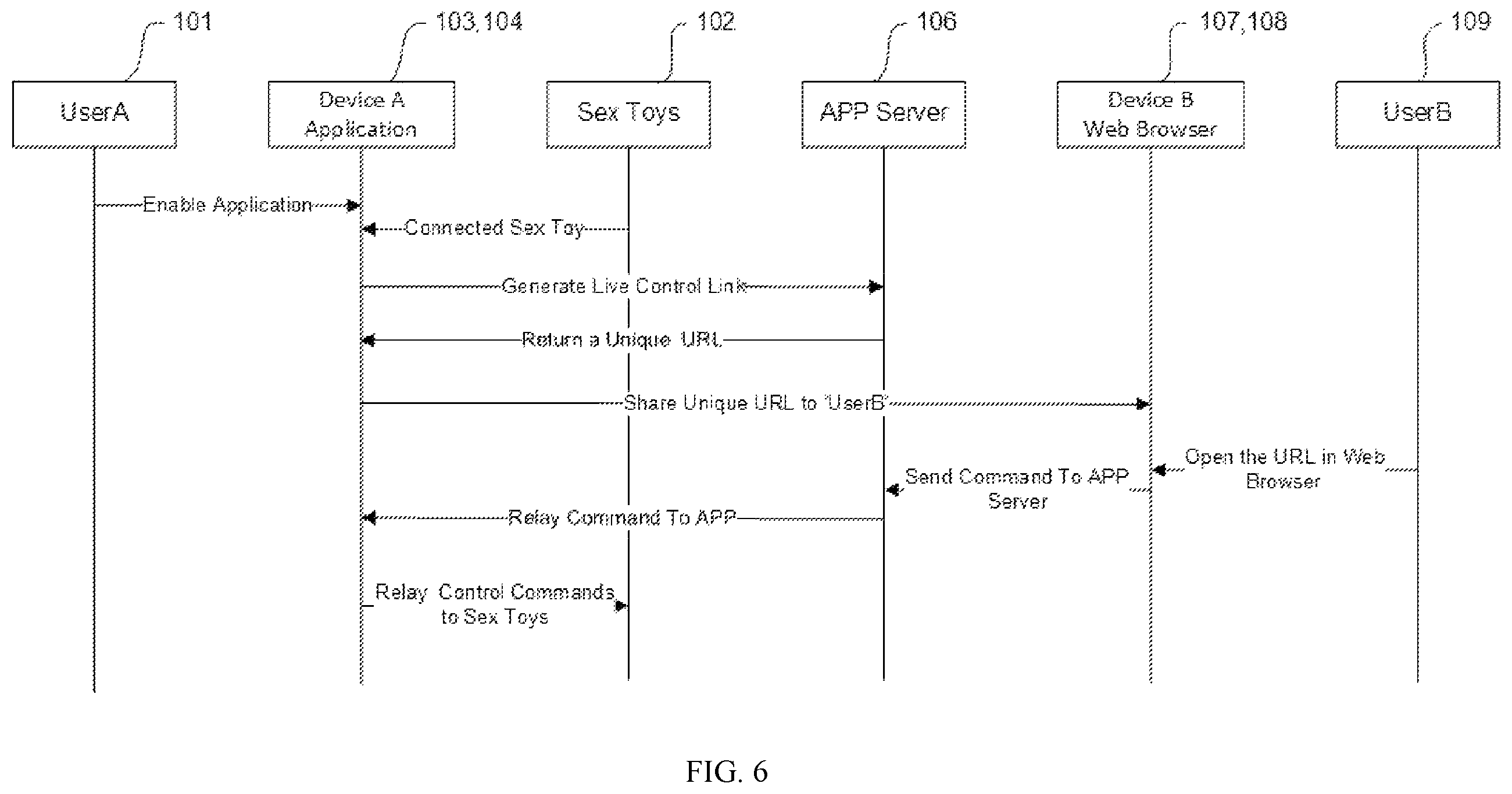 Patent US11824939 Figure 5 – Internet-based remote interactive system for sex toys