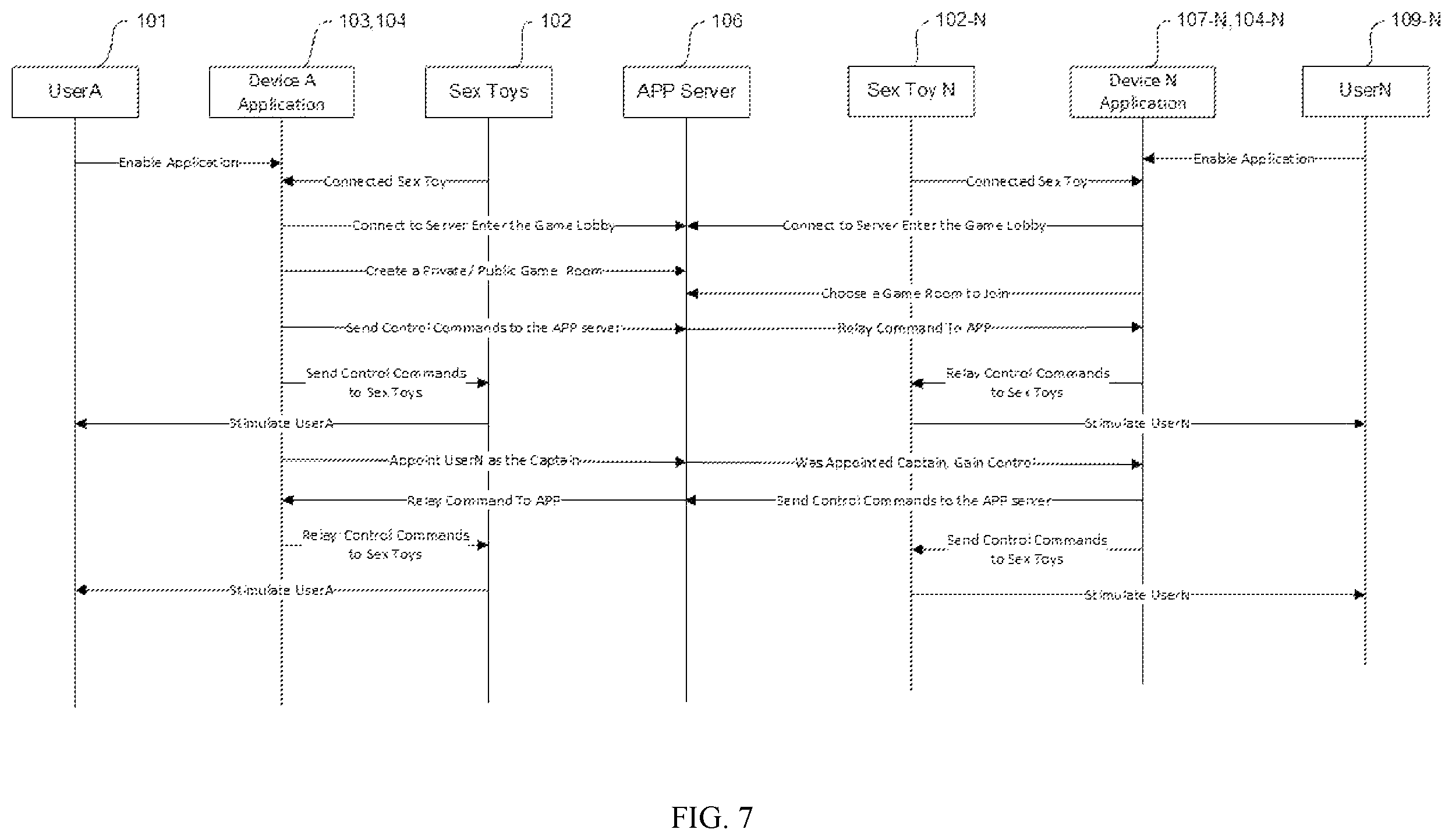 Patent US11824939 Figure 6 – Internet-based remote interactive system for sex toys