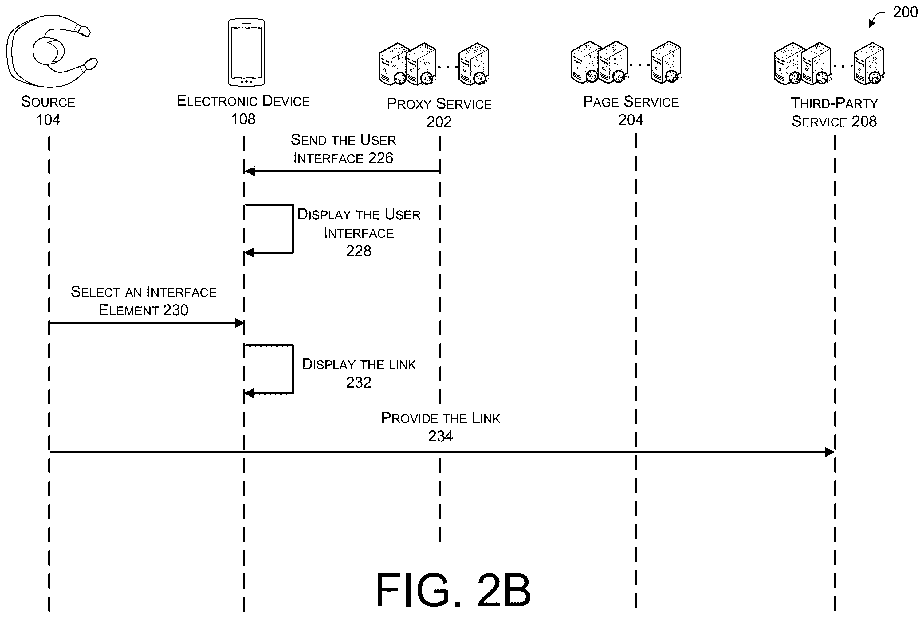 Patent US11824940 Figure 4 – Techniques for providing network applications