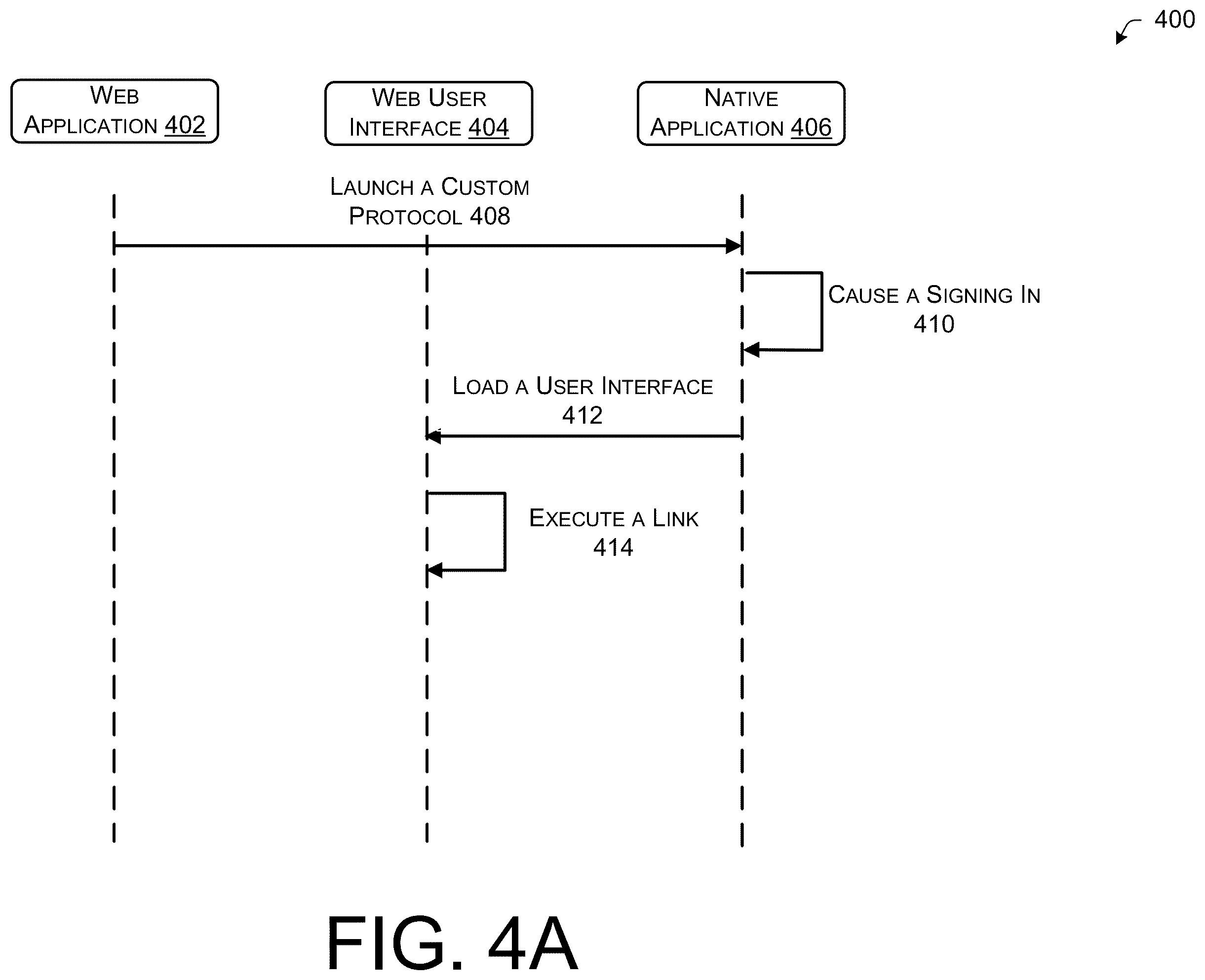 Patent US11824940 Figure 7 – Techniques for providing network applications