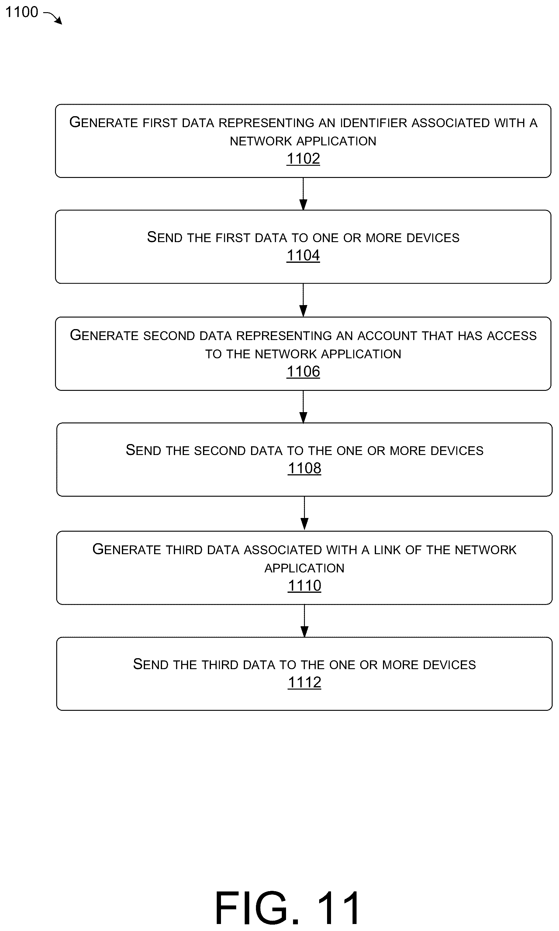 Patent US11824940 Figure 17 – Techniques for providing network applications