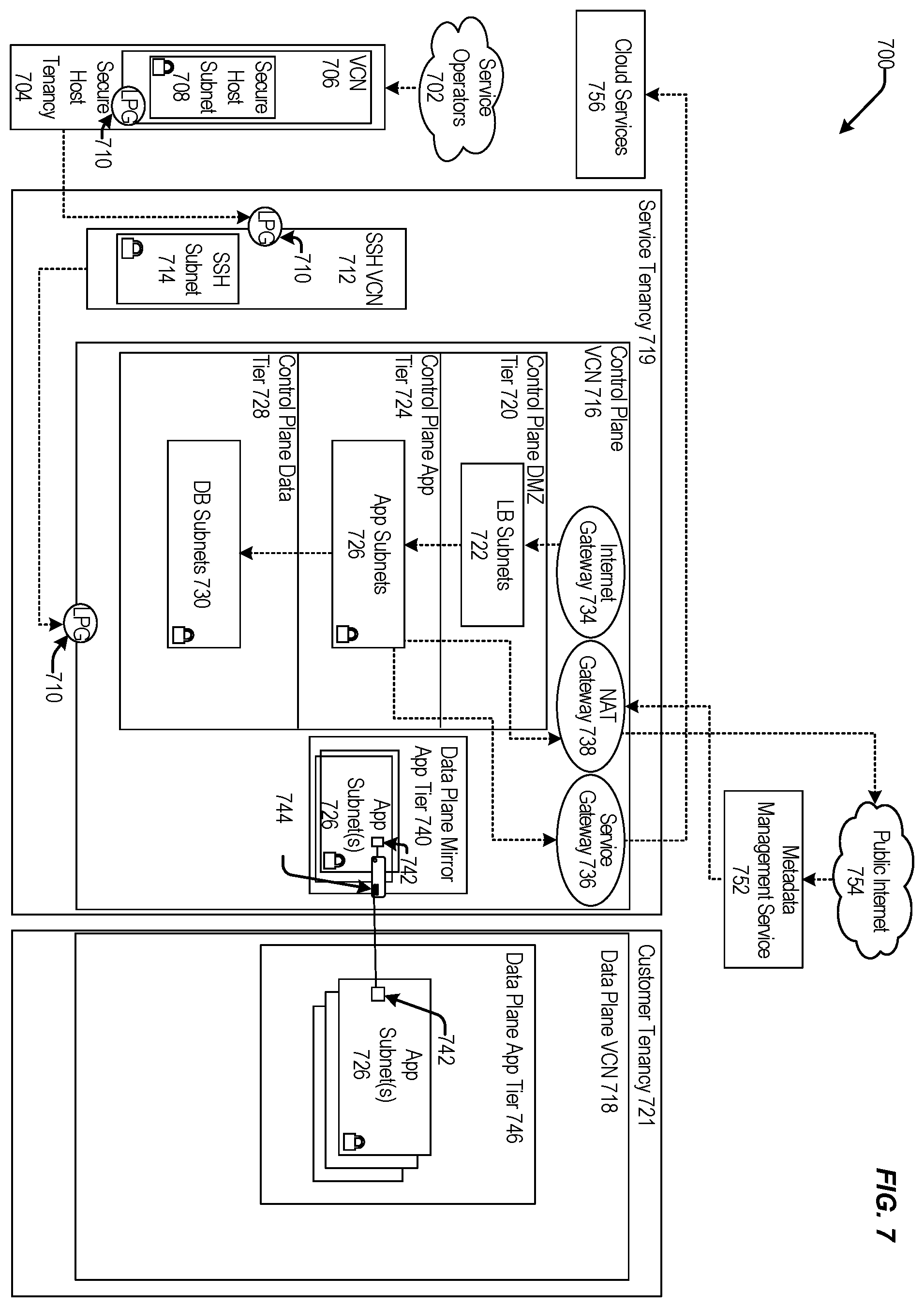 Patent US11824941 Figure 7 – Accessing representational state transfer application programming interfaces using simple mail transfer protocol