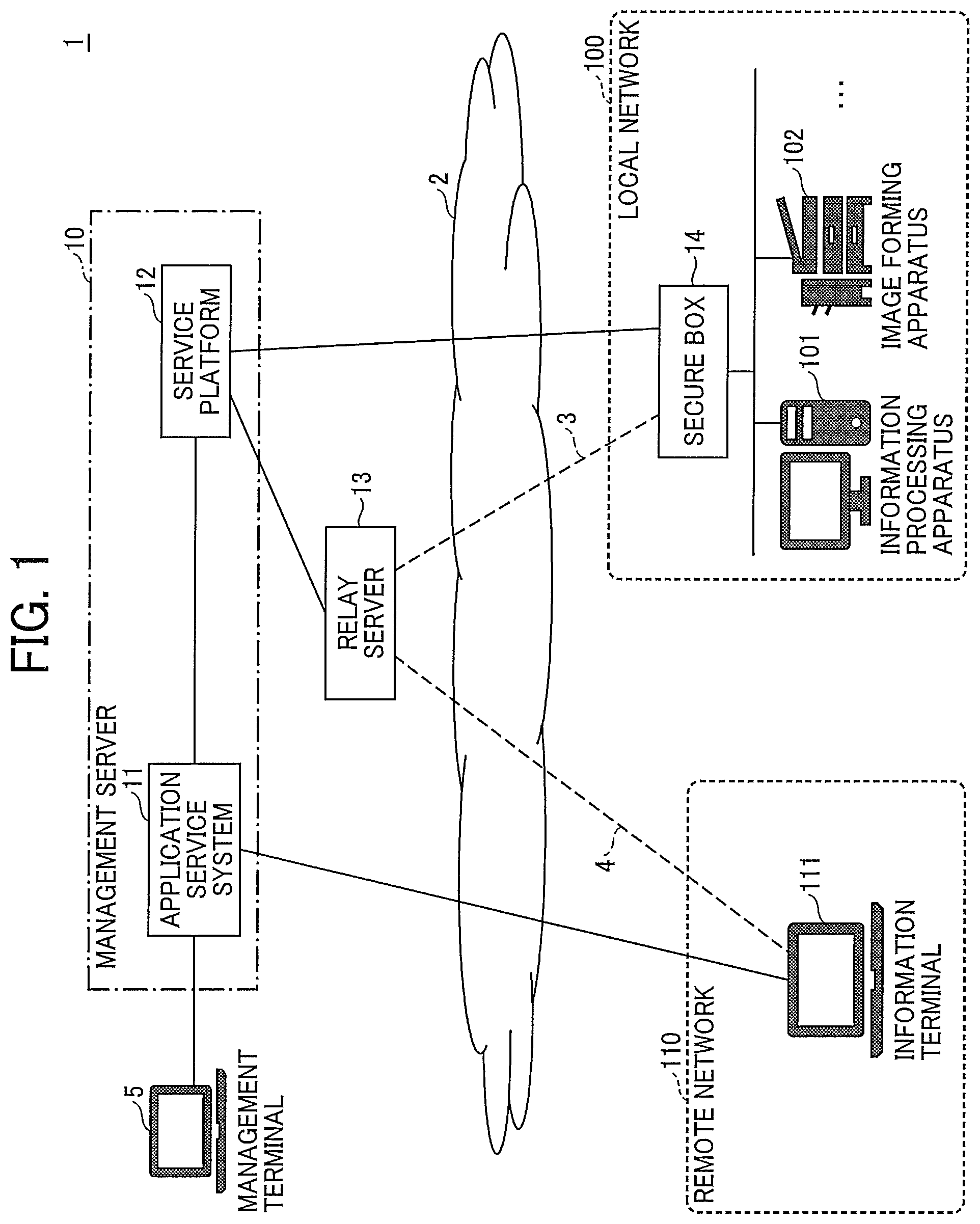 Patent US11824942 Figure 1 – Communication system, information processing apparatus, and information processing method
