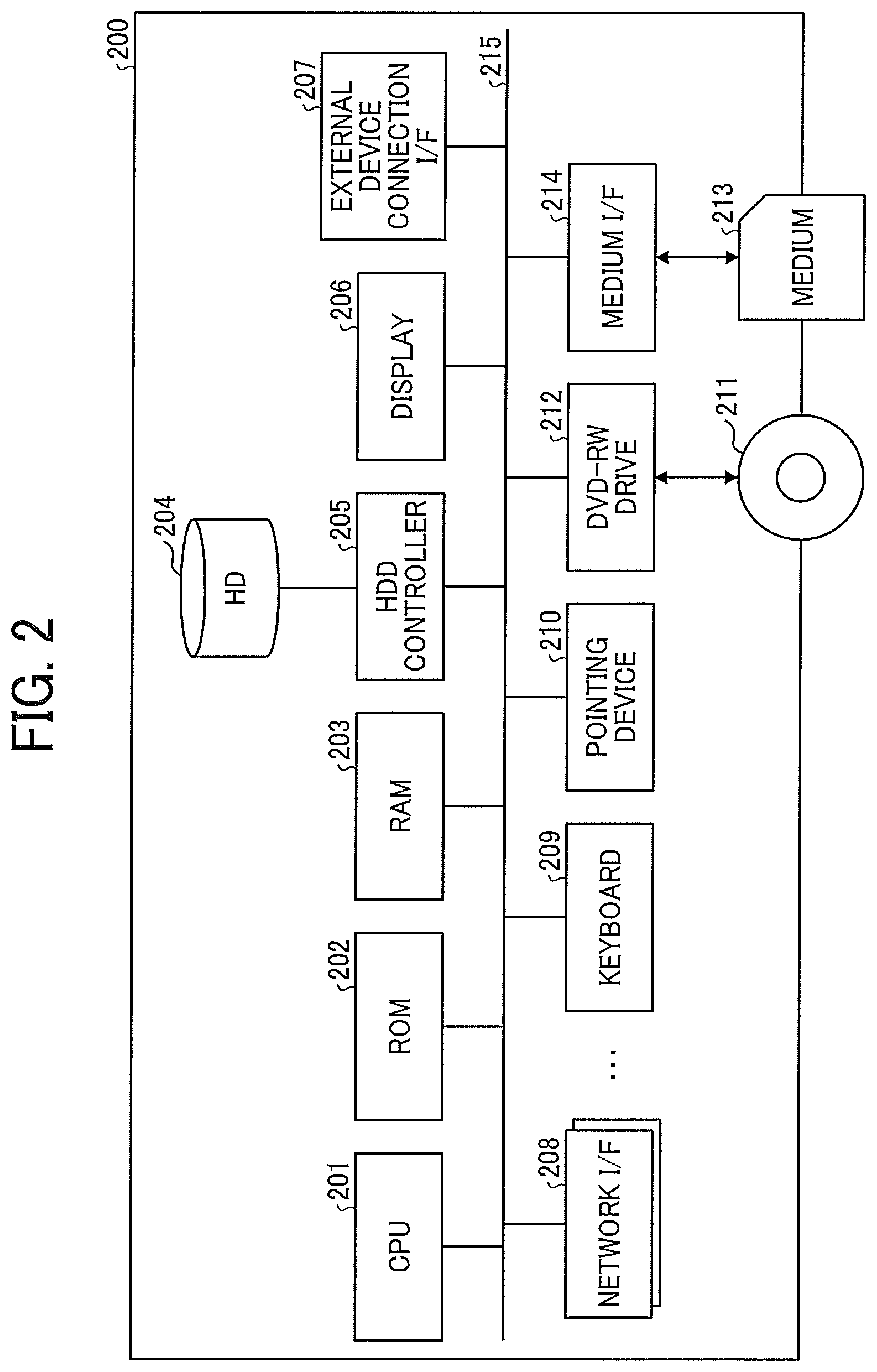 Patent US11824942 Figure 2 – Communication system, information processing apparatus, and information processing method