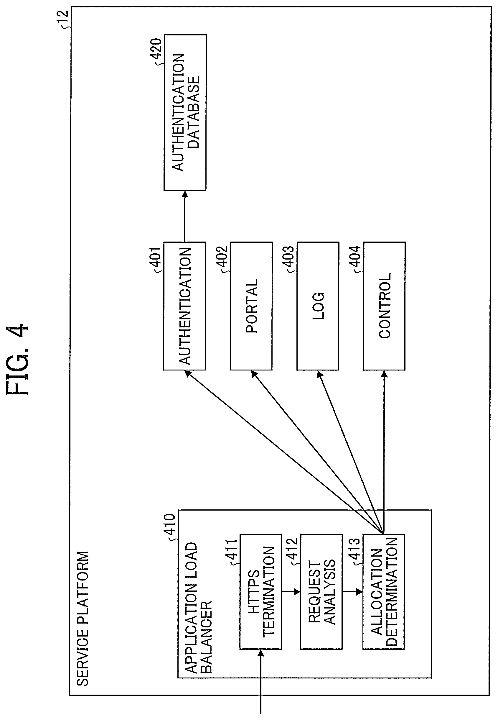 Patent US11824942 Figure 4 – Communication system, information processing apparatus, and information processing method