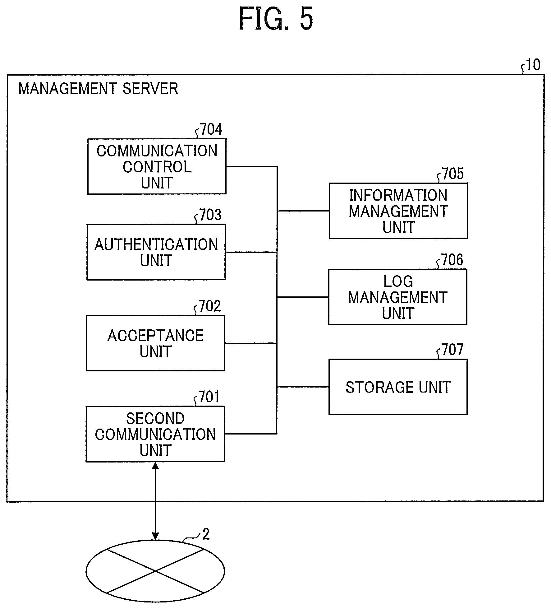 Patent US11824942 Figure 5 – Communication system, information processing apparatus, and information processing method