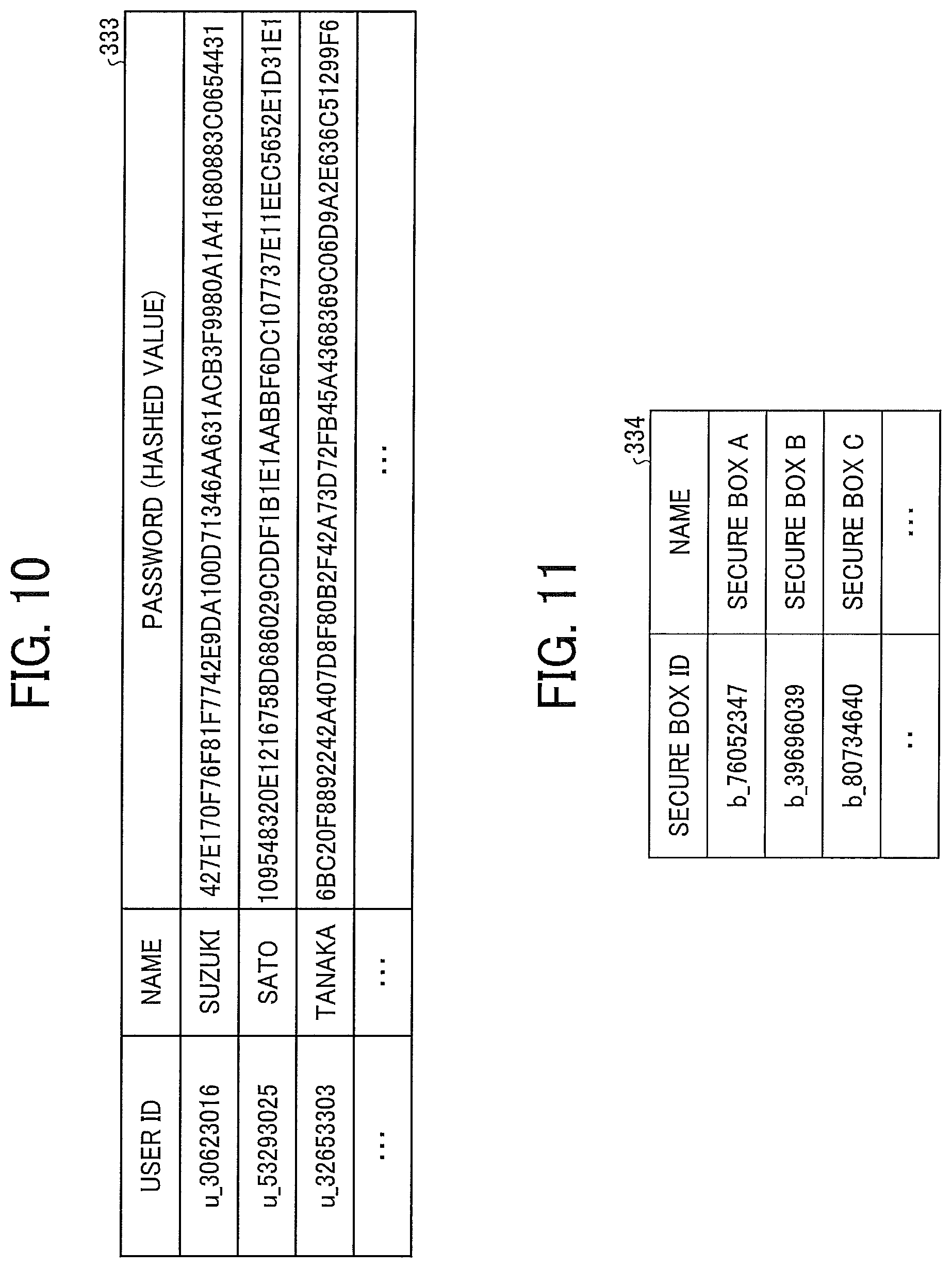 Patent US11824942 Figure 9 – Communication system, information processing apparatus, and information processing method
