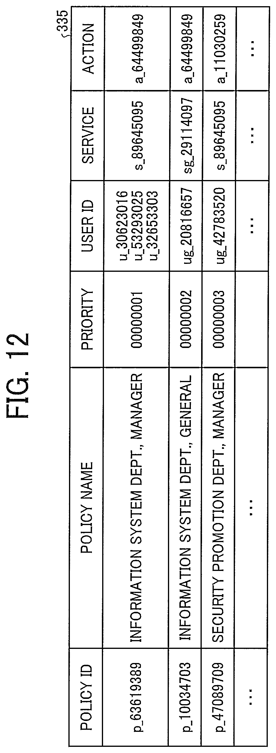 Patent US11824942 Figure 10 – Communication system, information processing apparatus, and information processing method