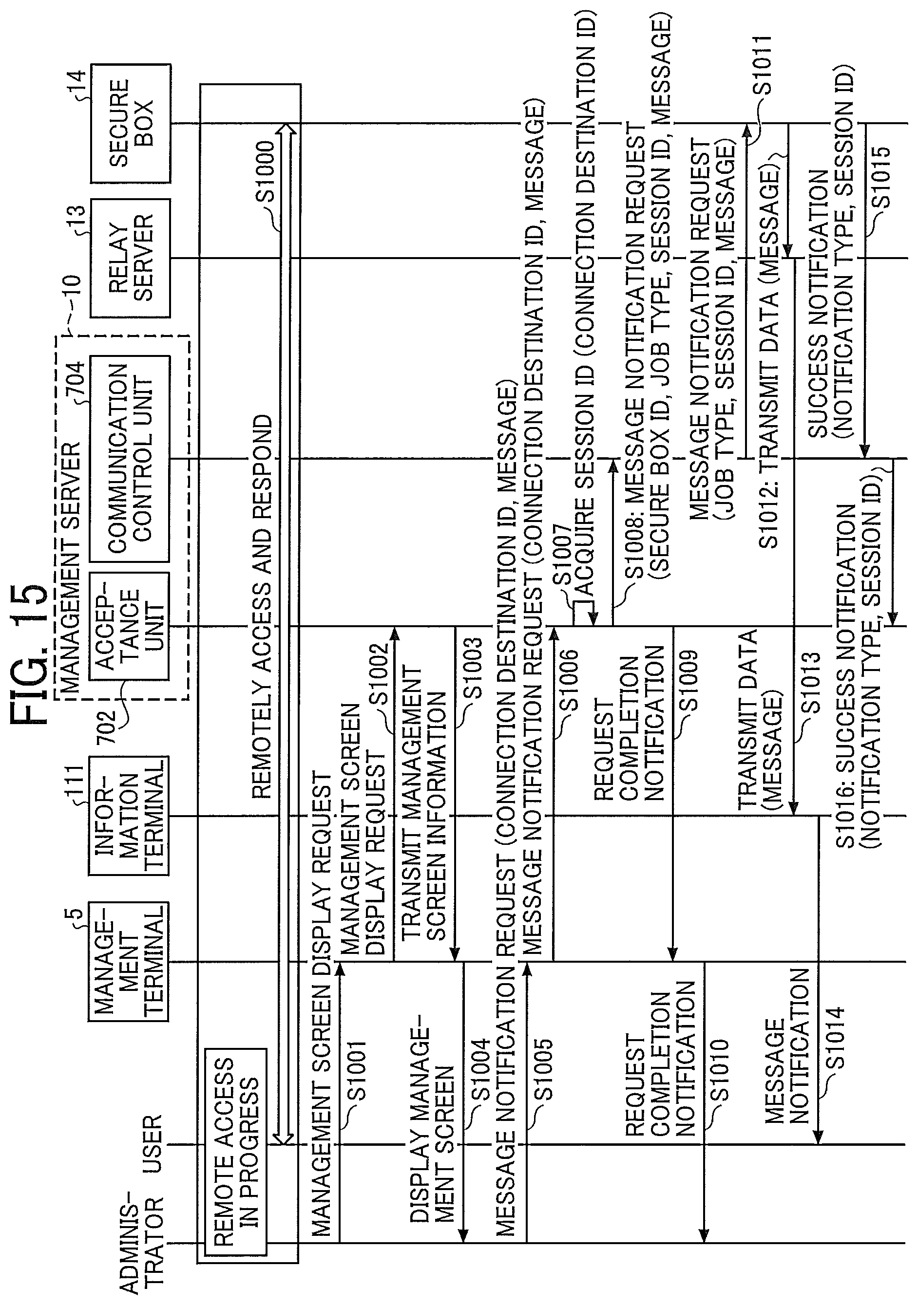 Patent US11824942 Figure 13 – Communication system, information processing apparatus, and information processing method