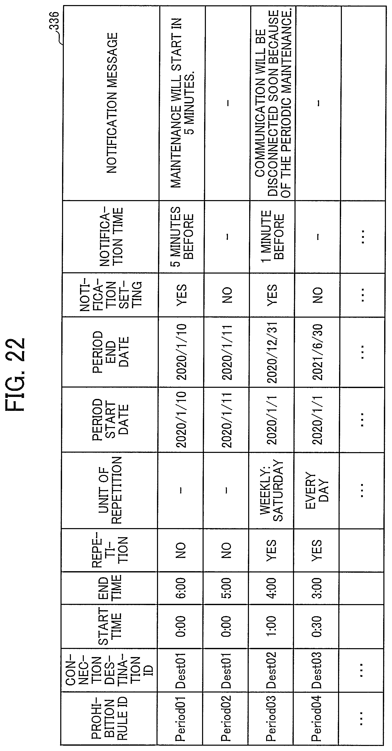 Patent US11824942 Figure 20 – Communication system, information processing apparatus, and information processing method