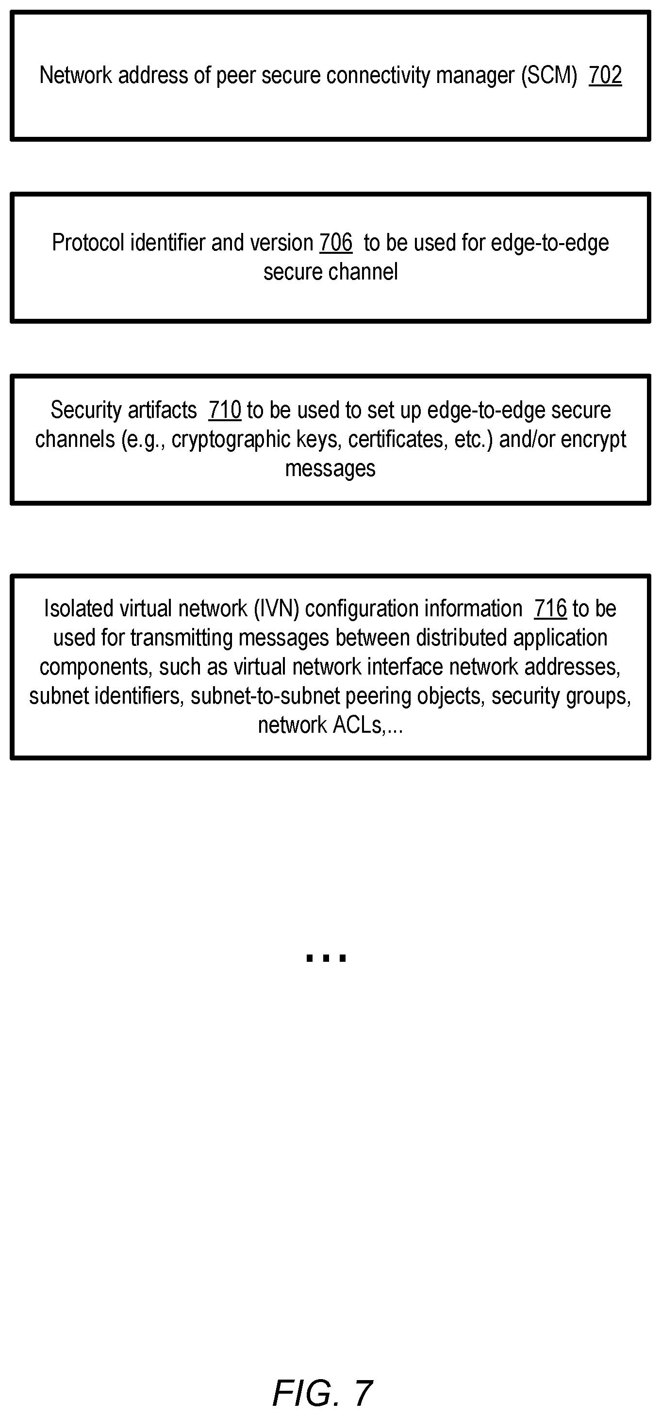 Patent US11824943 Figure 7 – Managed connectivity between cloud service edge locations used for latency-sensitive distributed applications