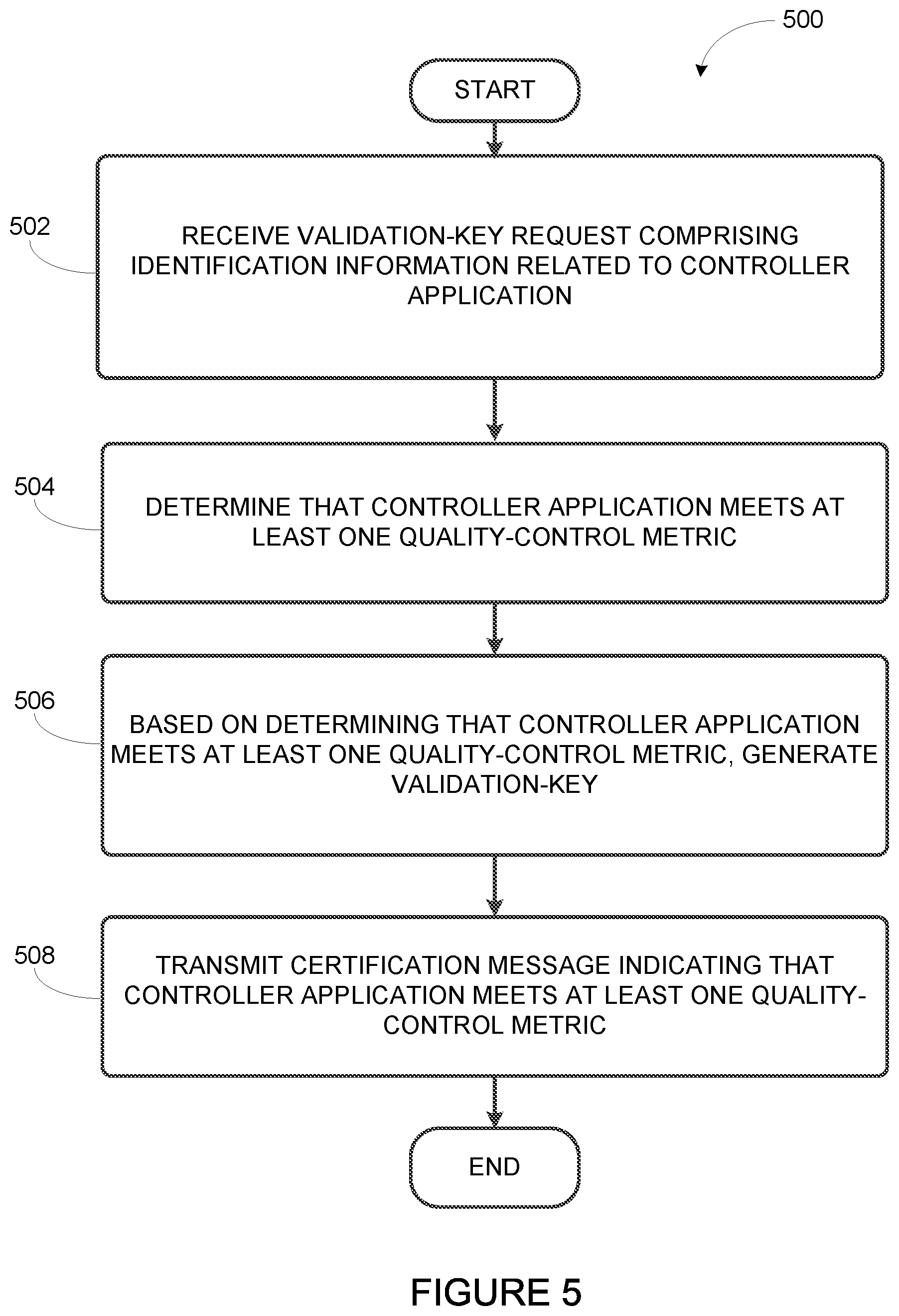 Patent US11824945 Figure 4 – Managing application access of a media playback system