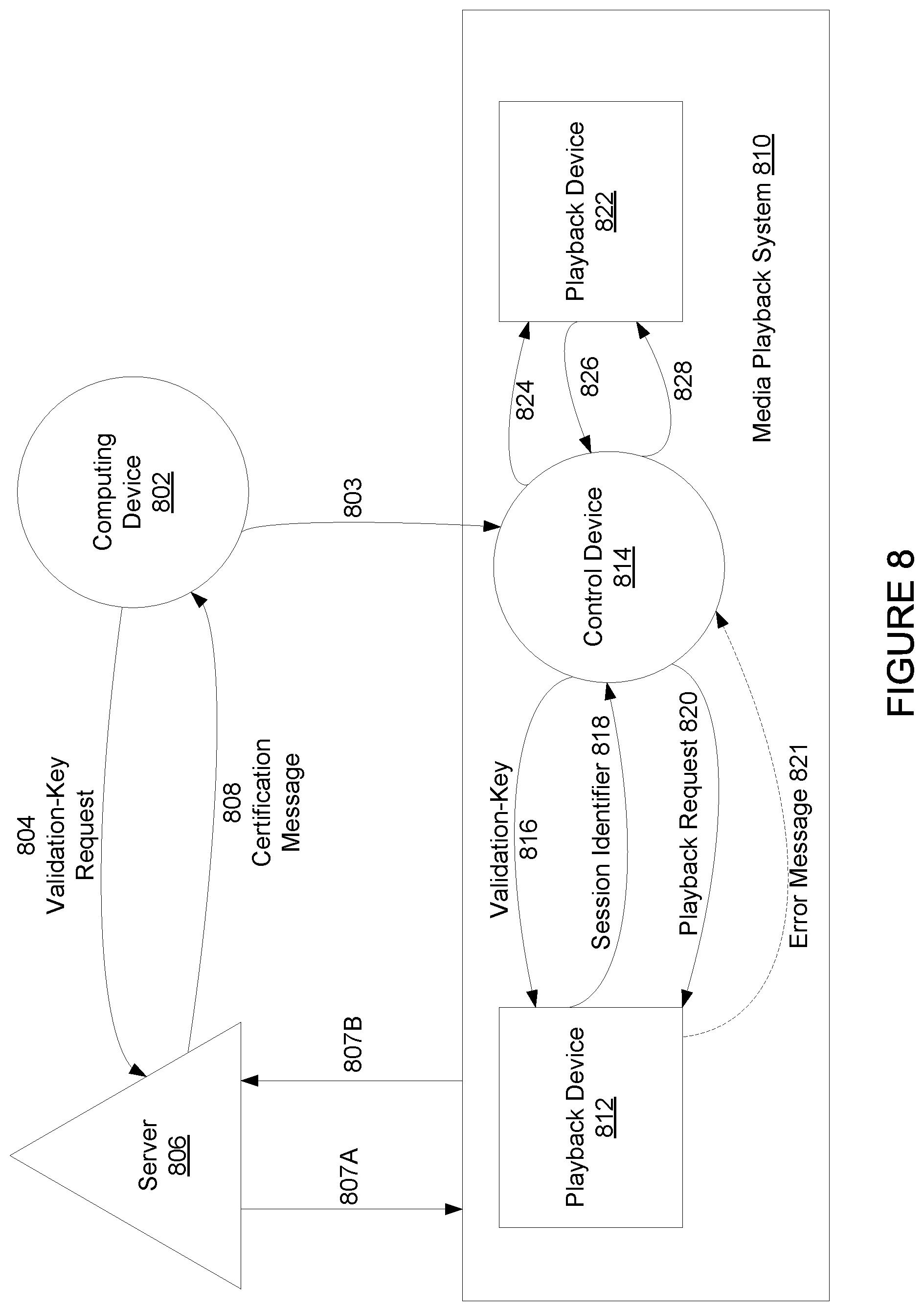 Patent US11824945 Figure 7 – Managing application access of a media playback system
