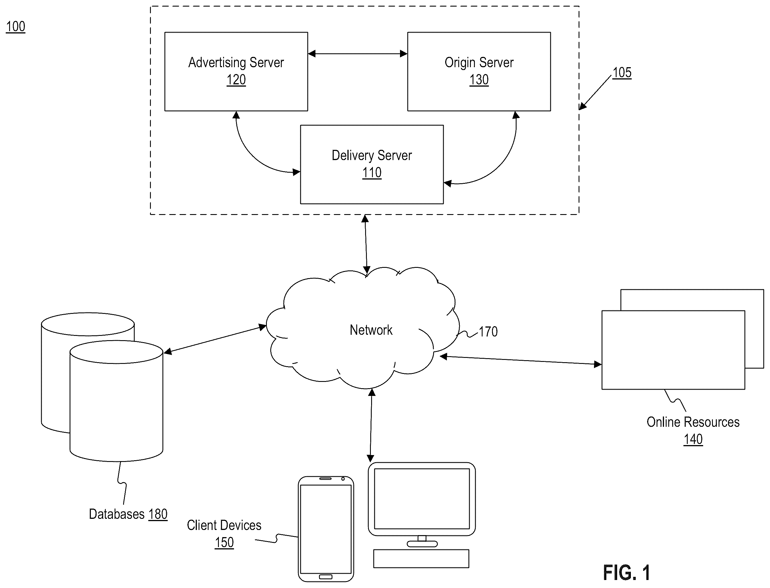 Patent US11824946 — Systems and methods for distributing content — Figure 1
