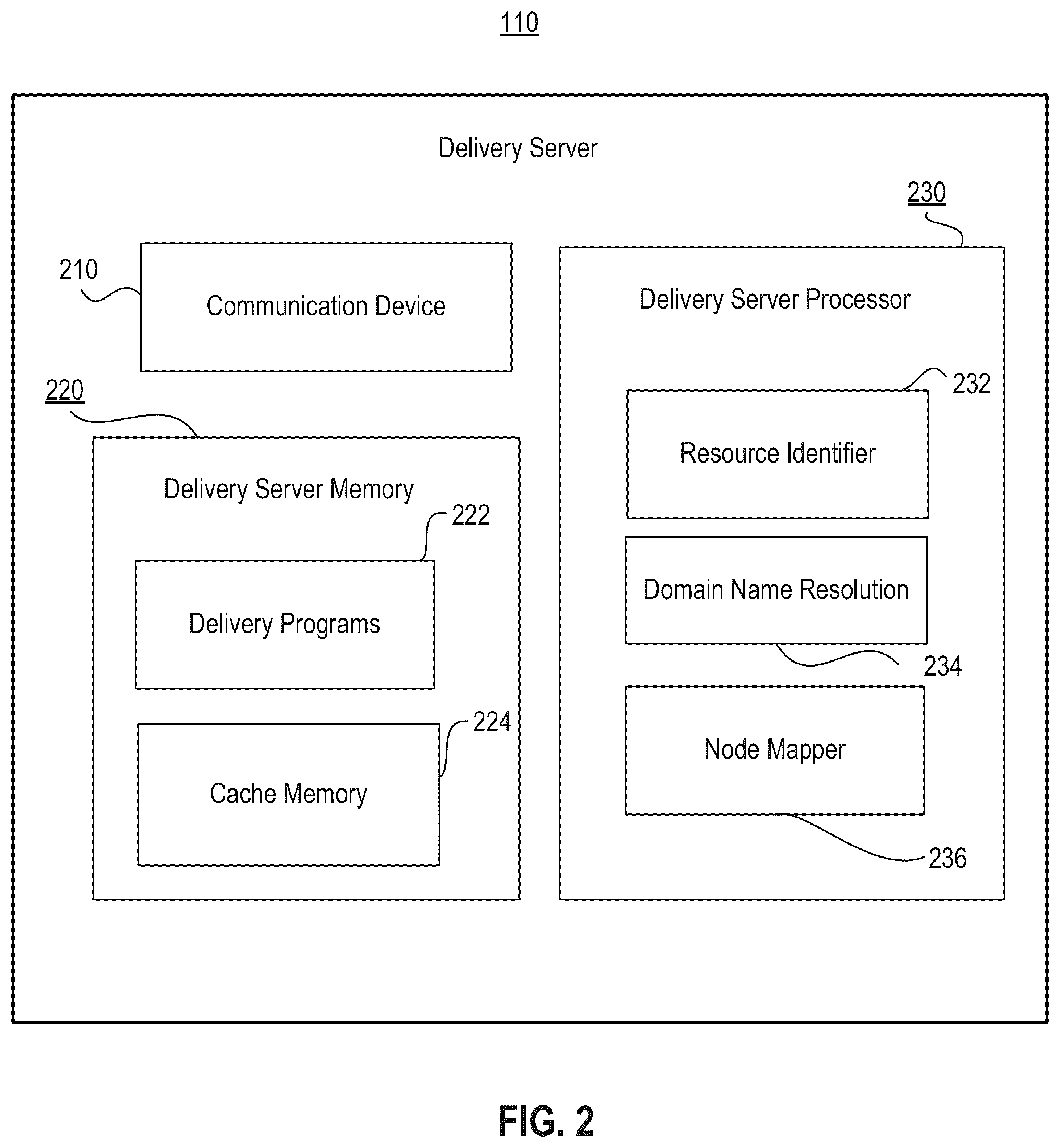 Patent US11824946 Figure 2 – Systems and methods for distributing content