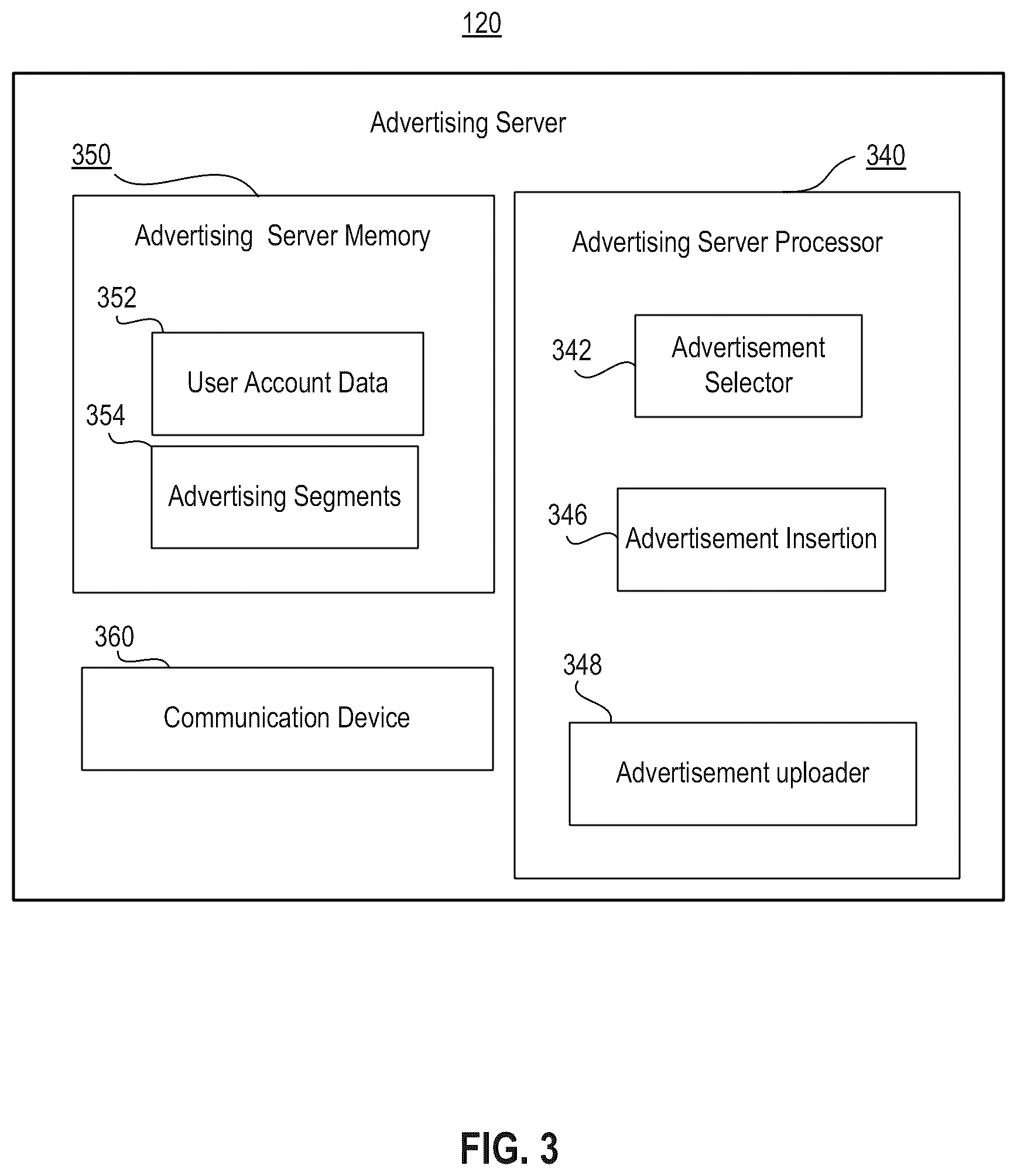 Patent US11824946 Figure 3 – Systems and methods for distributing content