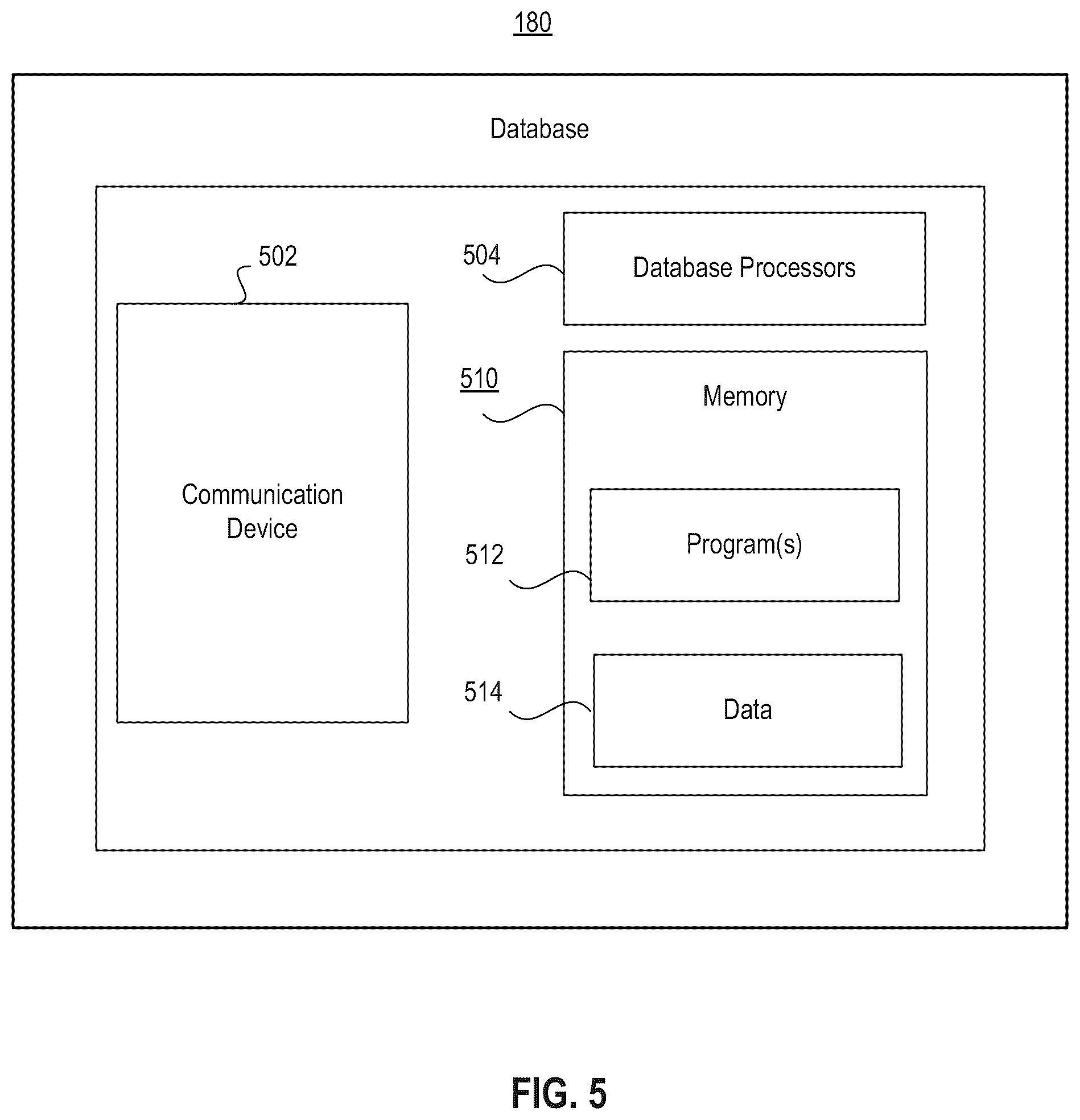 Patent US11824946 Figure 5 – Systems and methods for distributing content