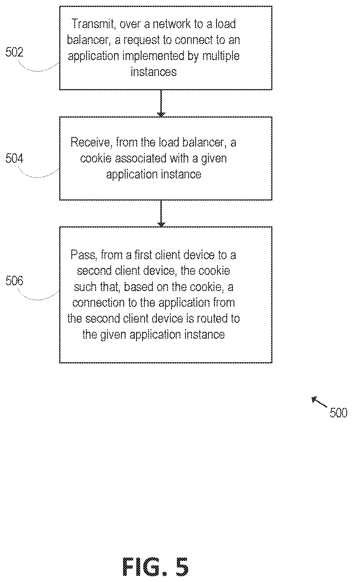 Patent US11824947 Figure 5 – Connecting application instances to client devices