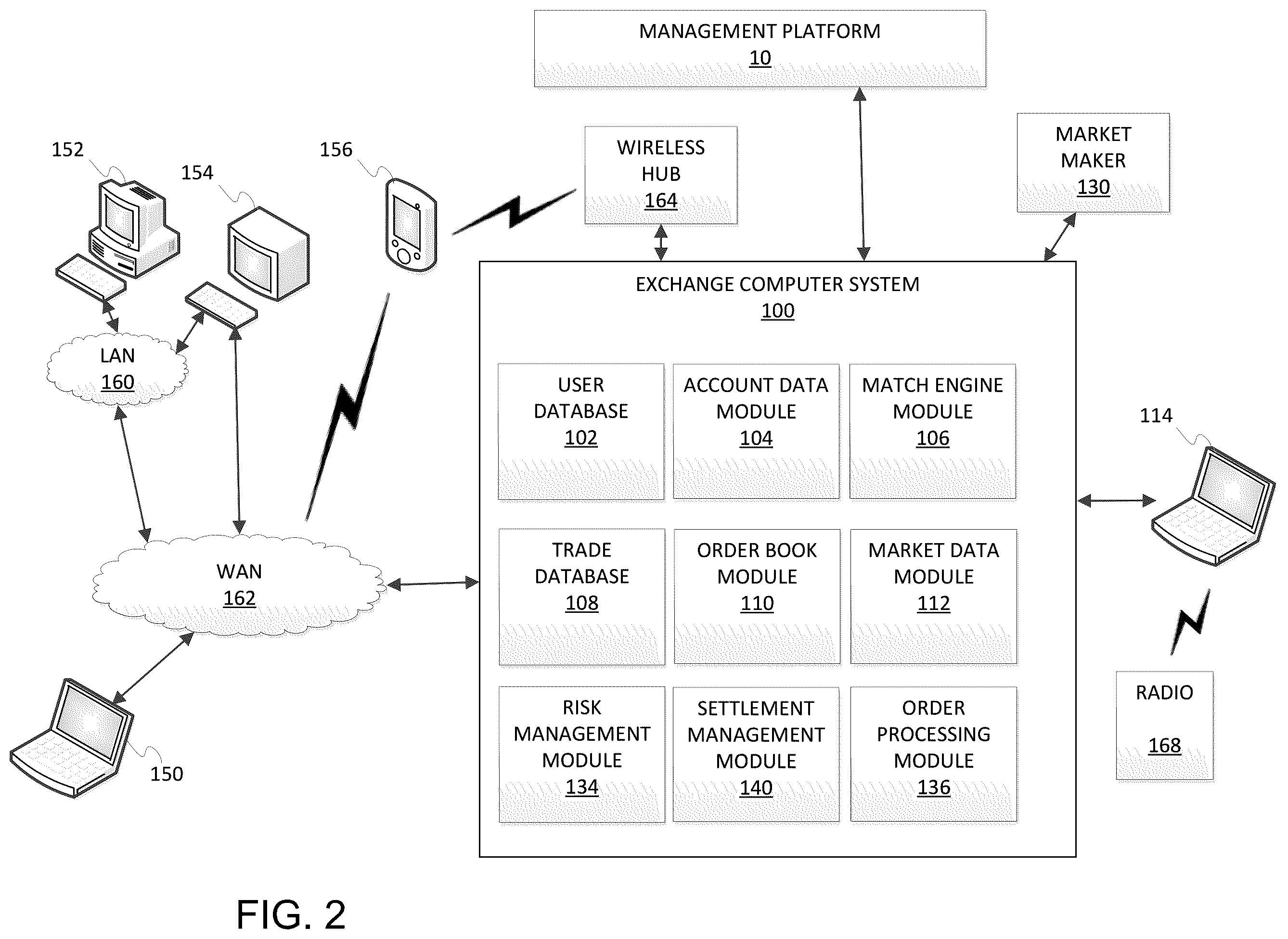 Patent US11824949 Figure 2 – Graph-based deployment tool