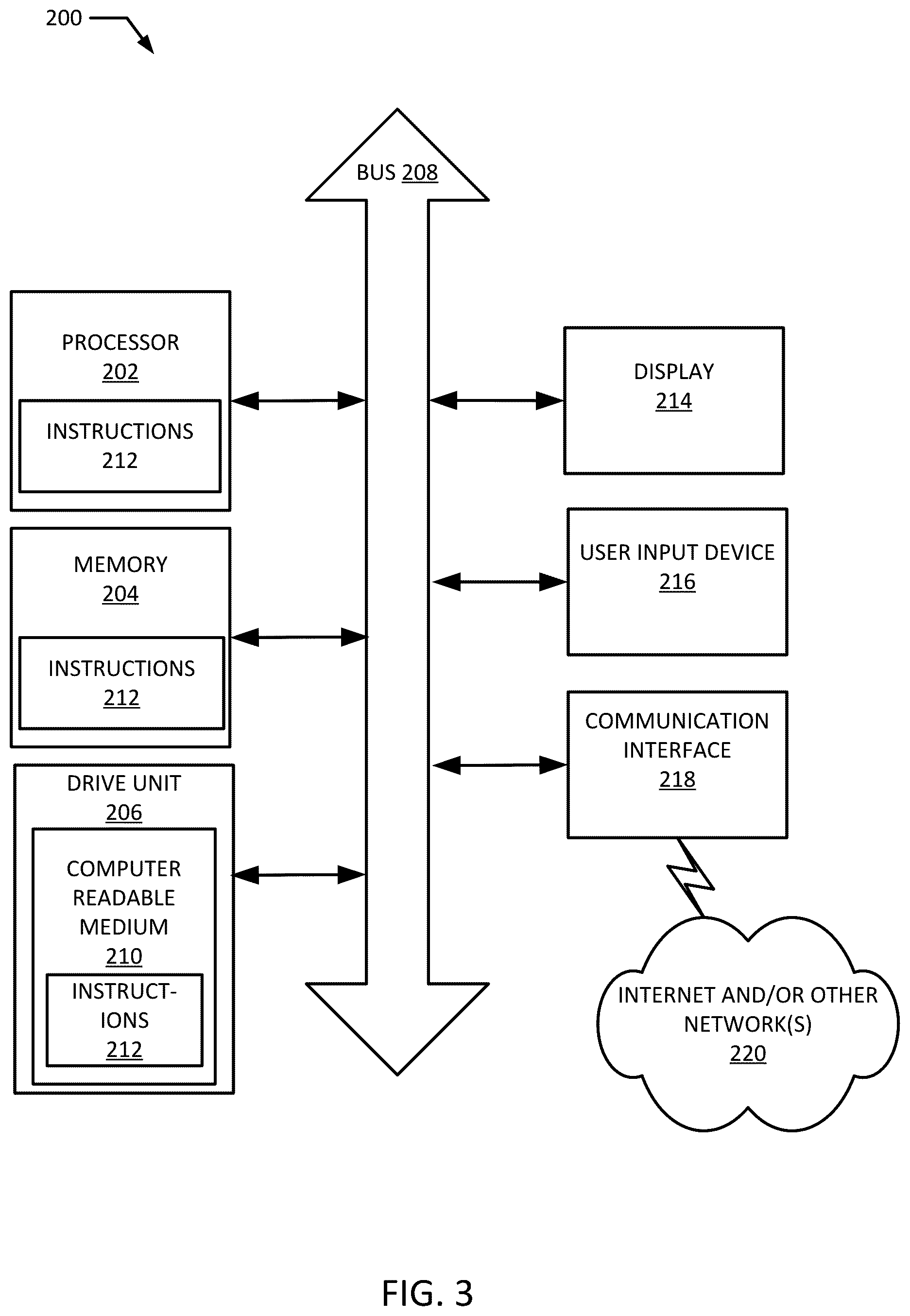 Patent US11824949 Figure 3 – Graph-based deployment tool