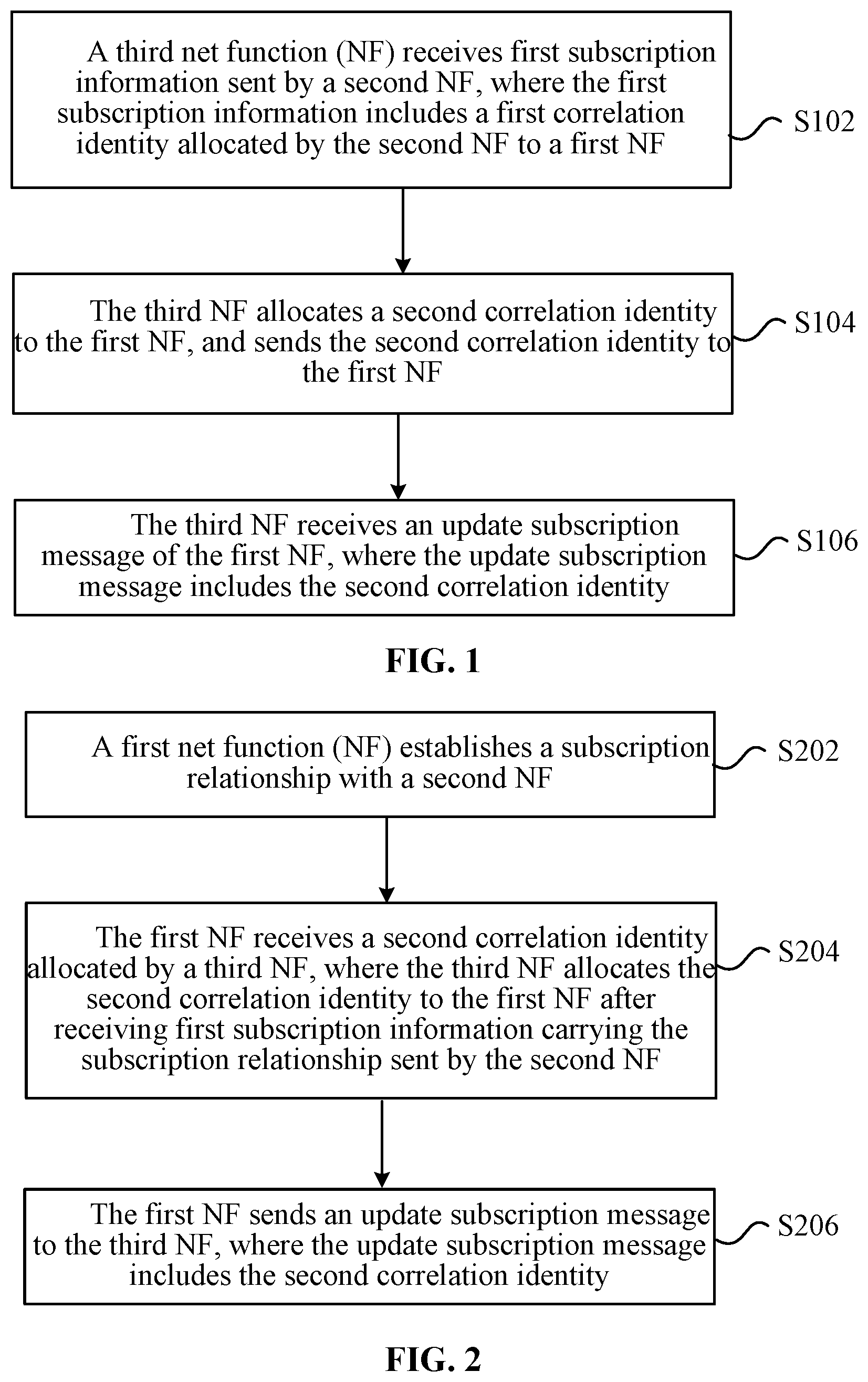 Patent US11824950 Figure 1 – Subscription information update method and apparatus