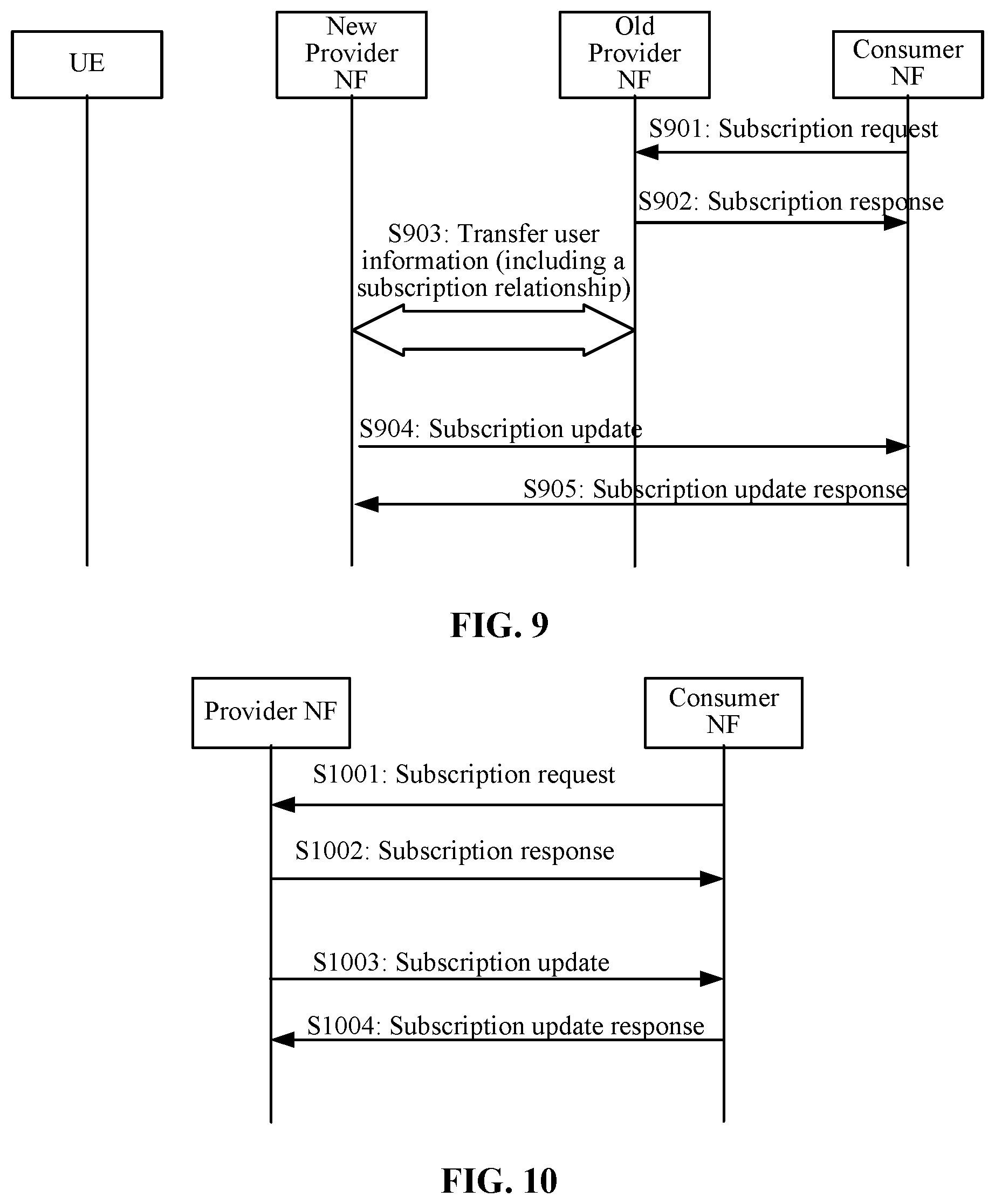 Patent US11824950 Figure 6 – Subscription information update method and apparatus