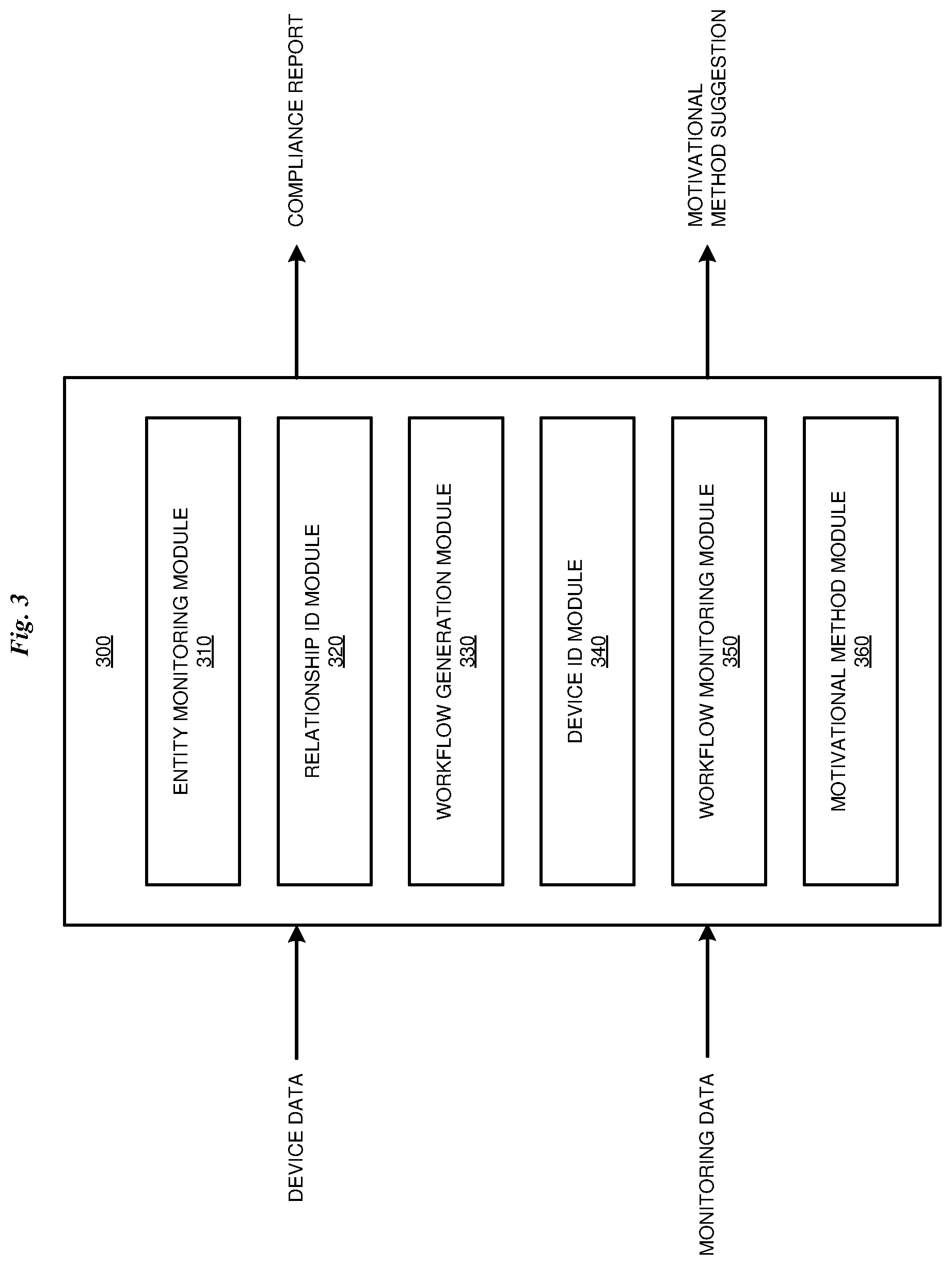 Patent US11824951 Figure 3 – IoT device based habit workflow management