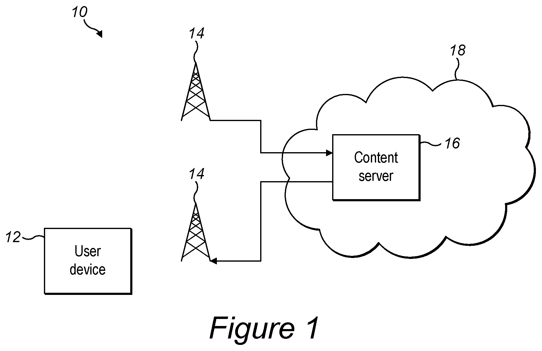 Patent US11824952 Figure 1 – Method of filtering data traffic sent to a user device
