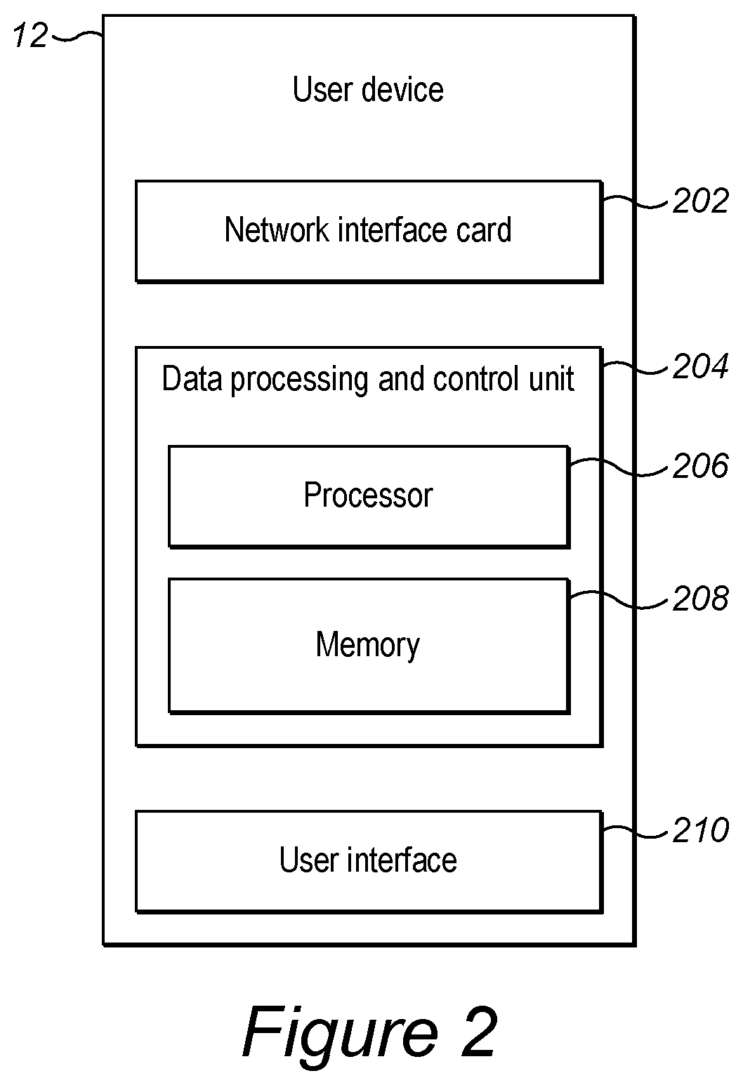 Patent US11824952 Figure 2 – Method of filtering data traffic sent to a user device