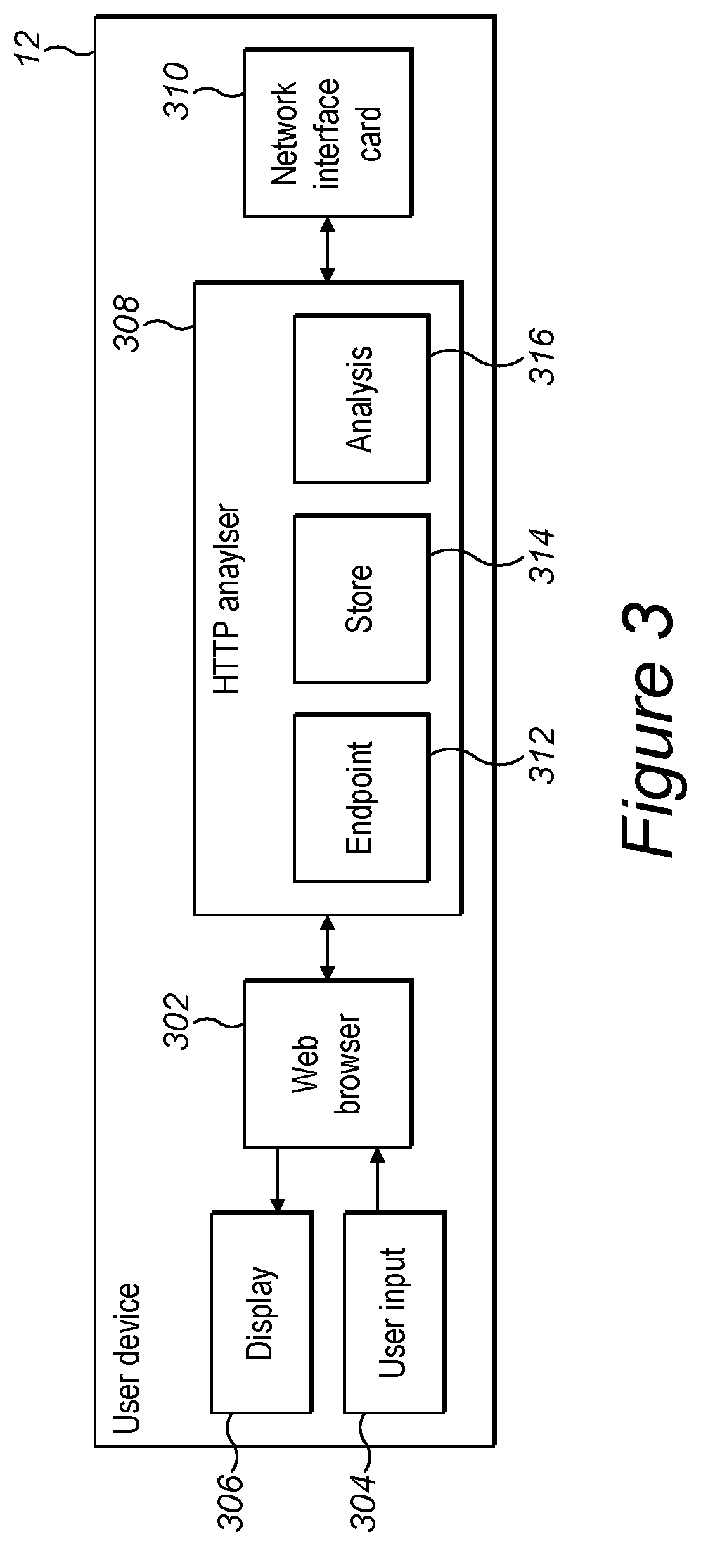 Patent US11824952 Figure 3 – Method of filtering data traffic sent to a user device
