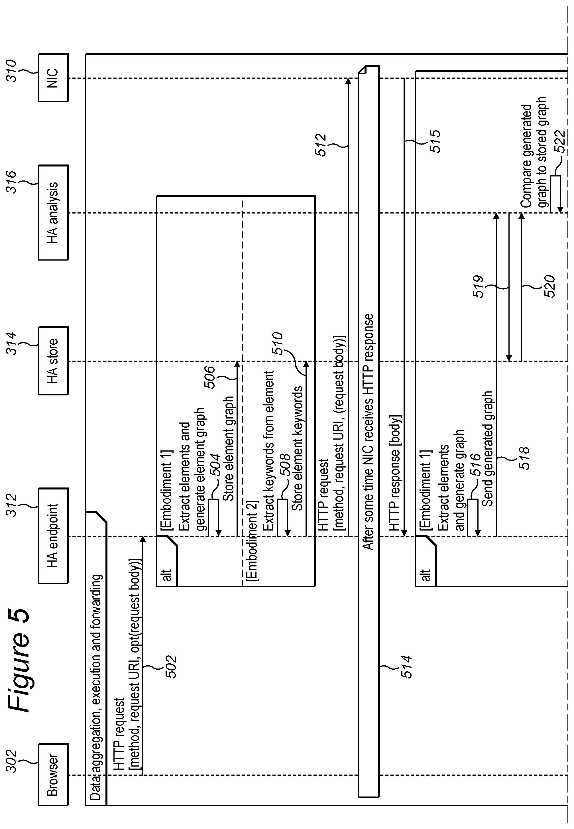 Patent US11824952 Figure 5 – Method of filtering data traffic sent to a user device