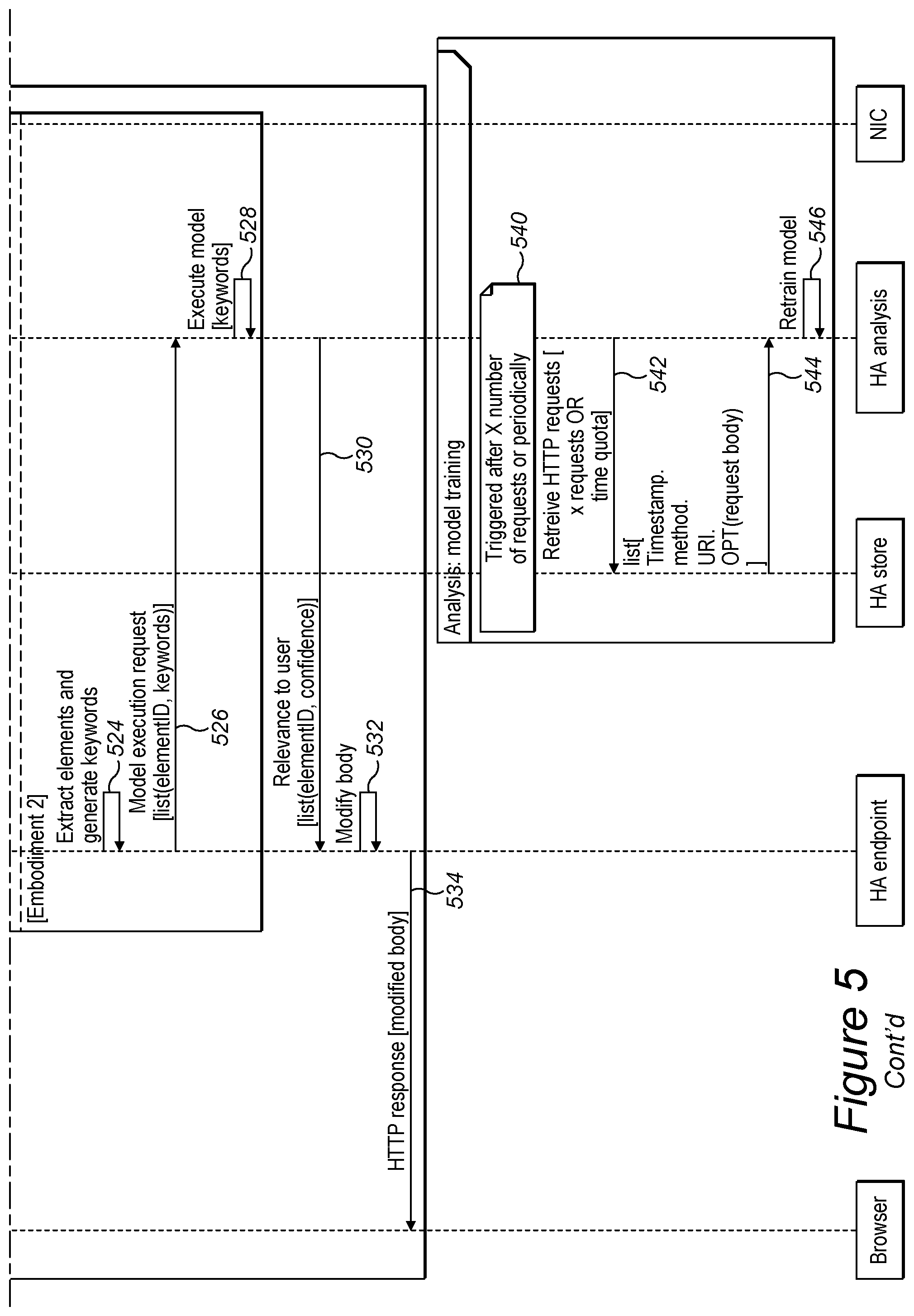 Patent US11824952 Figure 6 – Method of filtering data traffic sent to a user device