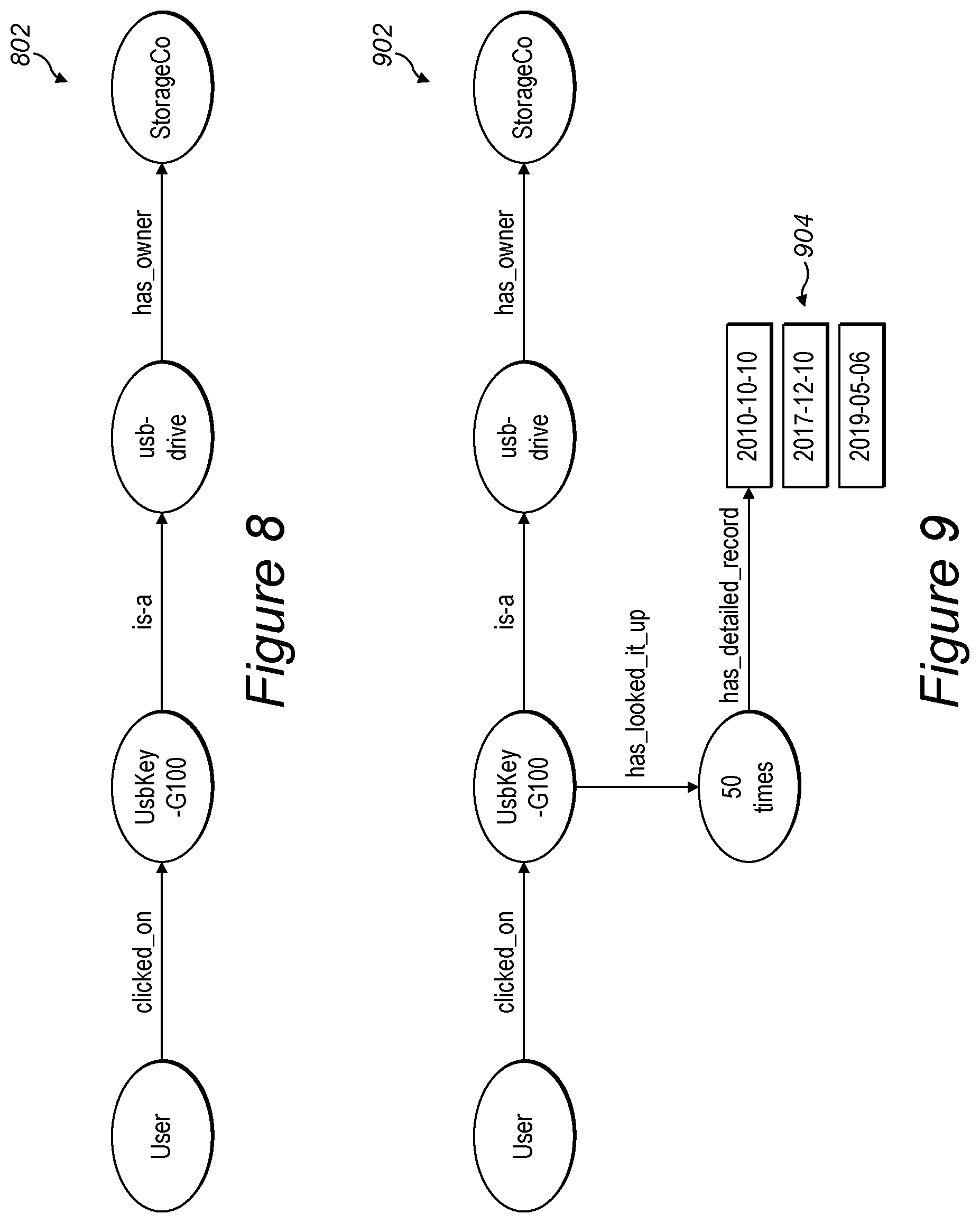 Patent US11824952 Figure 9 – Method of filtering data traffic sent to a user device