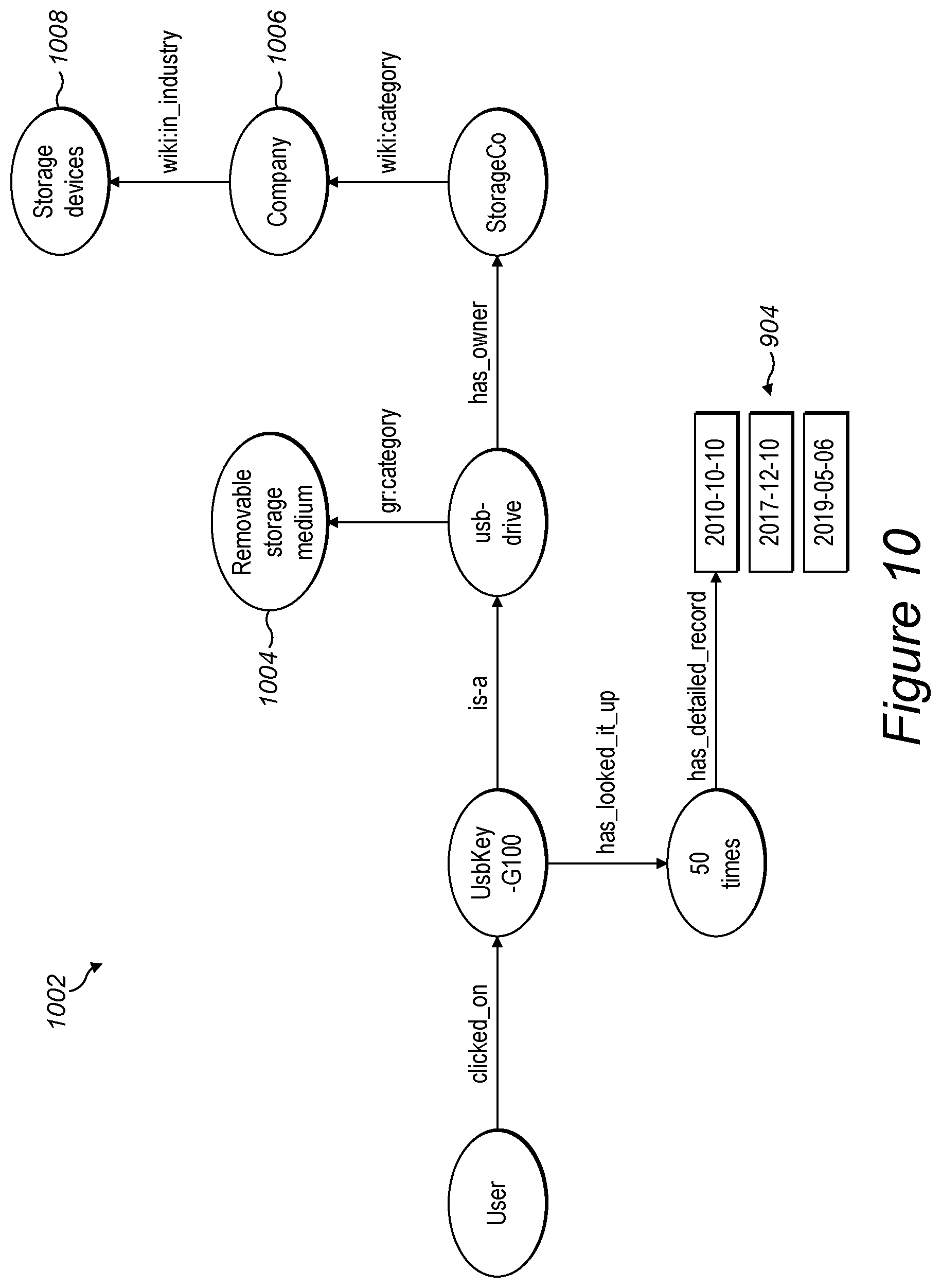 Patent US11824952 Figure 10 – Method of filtering data traffic sent to a user device