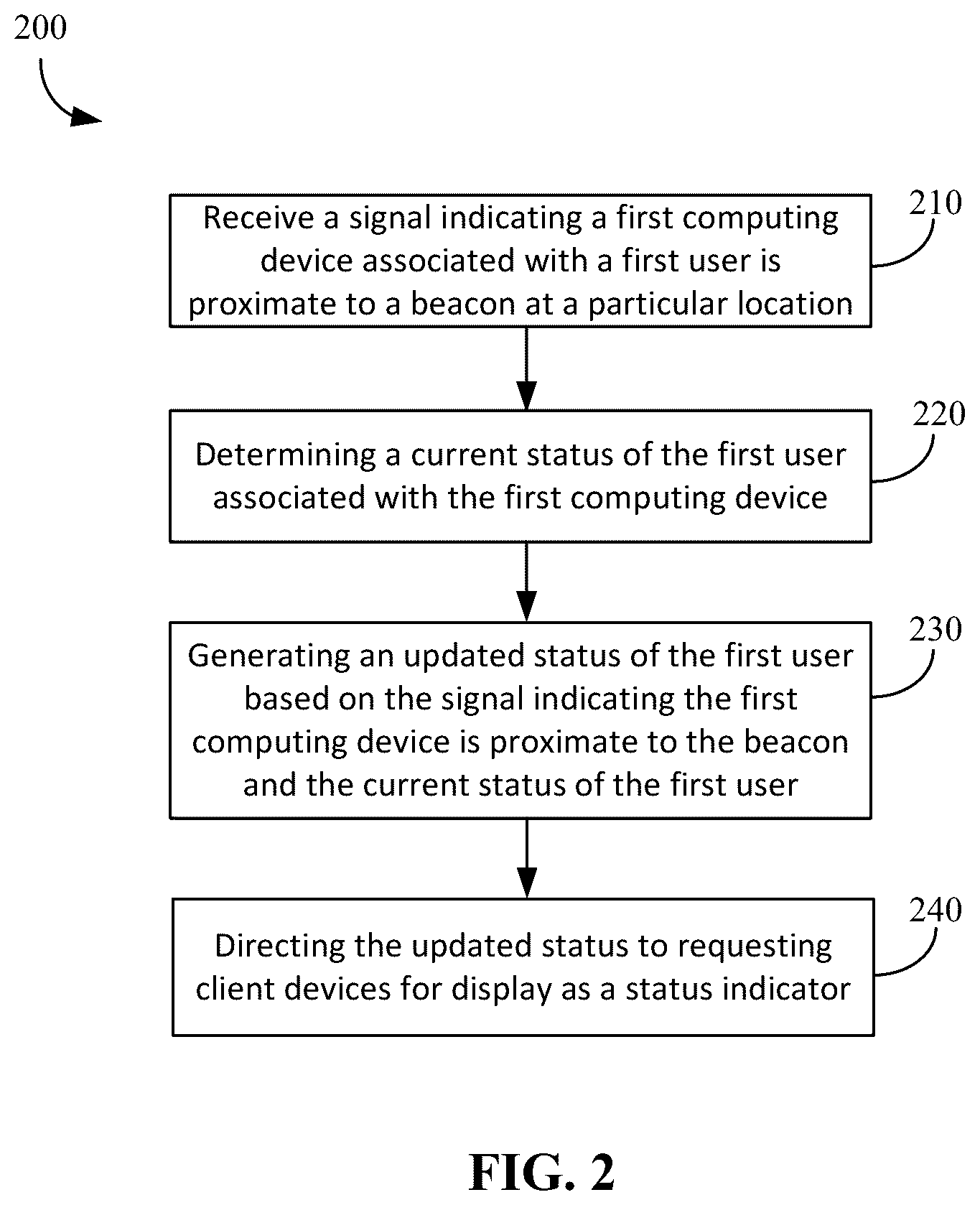 Patent US11824953 Figure 2 – Extended status indicators for mobile device interactions