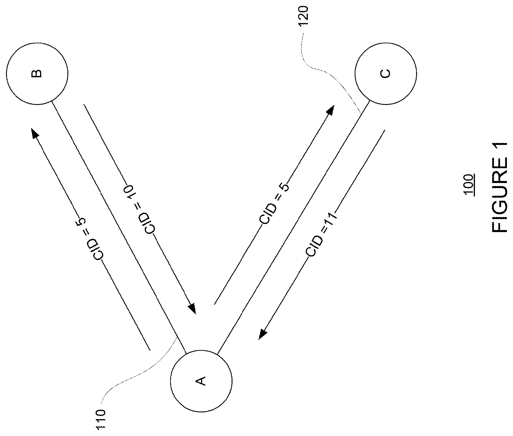 Patent US11824954 Figure 1 – Reliable transport protocol and hardware architecture for datacenter networking