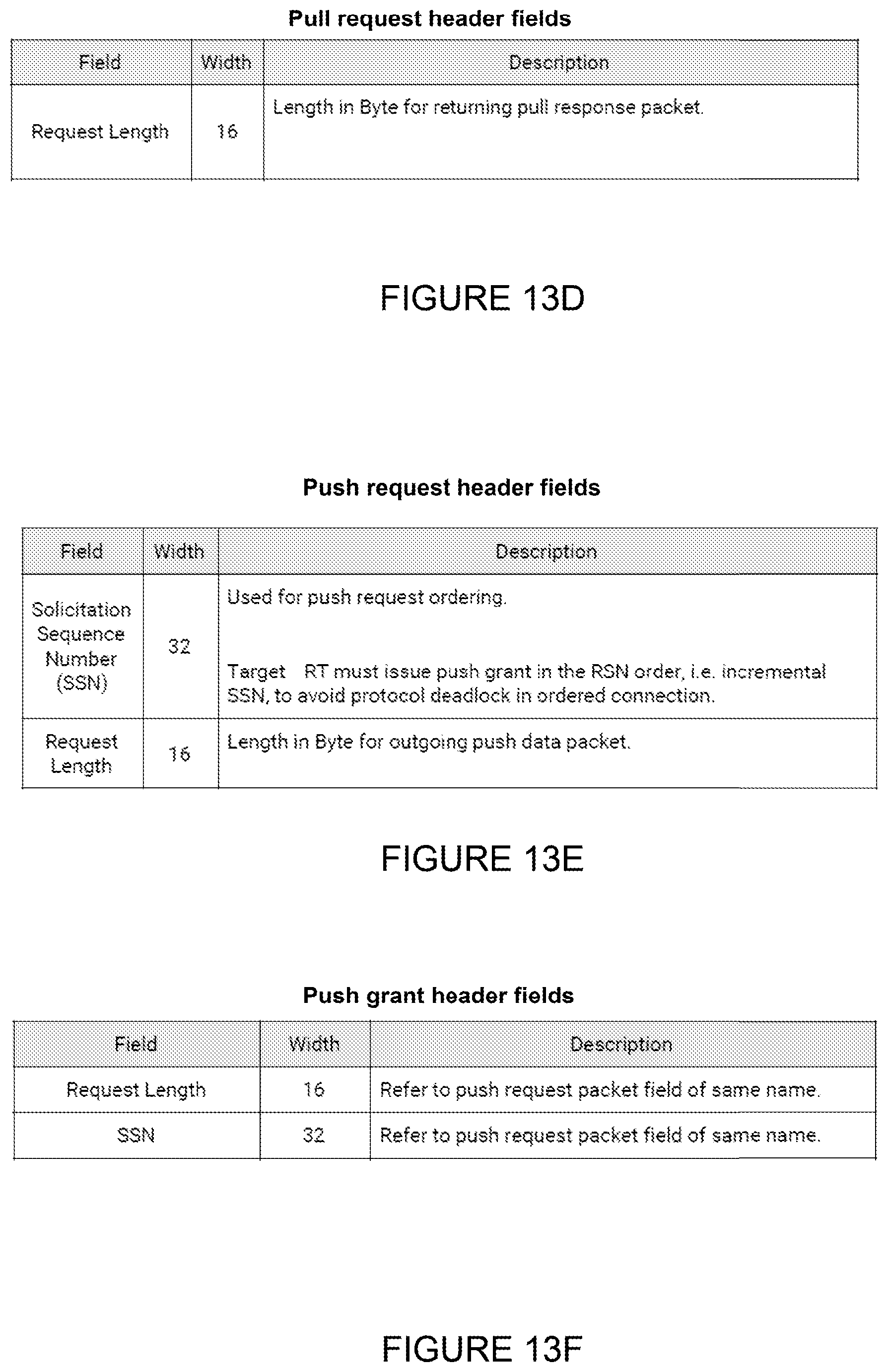 Patent US11824954 Figure 15 – Reliable transport protocol and hardware architecture for datacenter networking