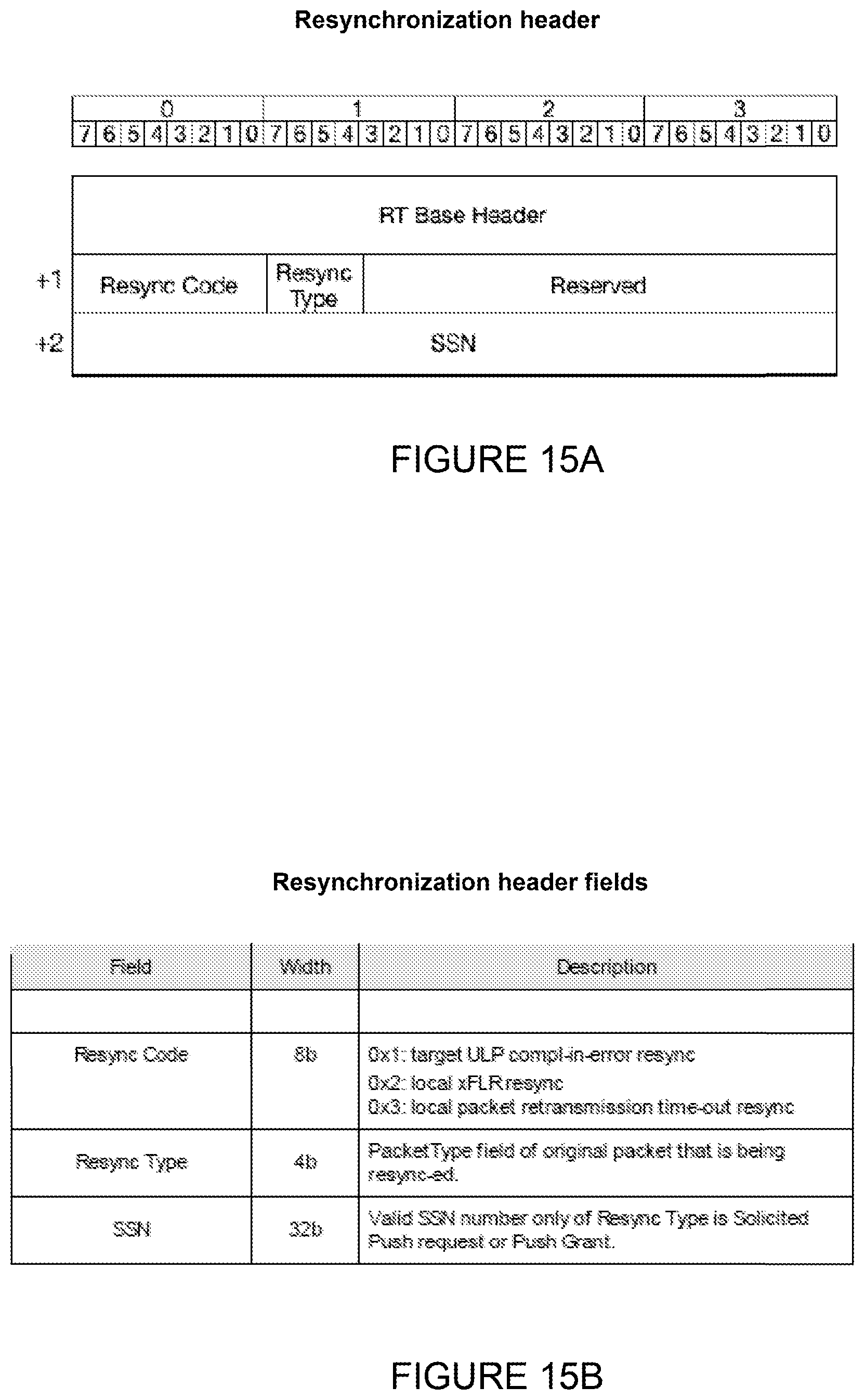 Patent US11824954 Figure 17 – Reliable transport protocol and hardware architecture for datacenter networking